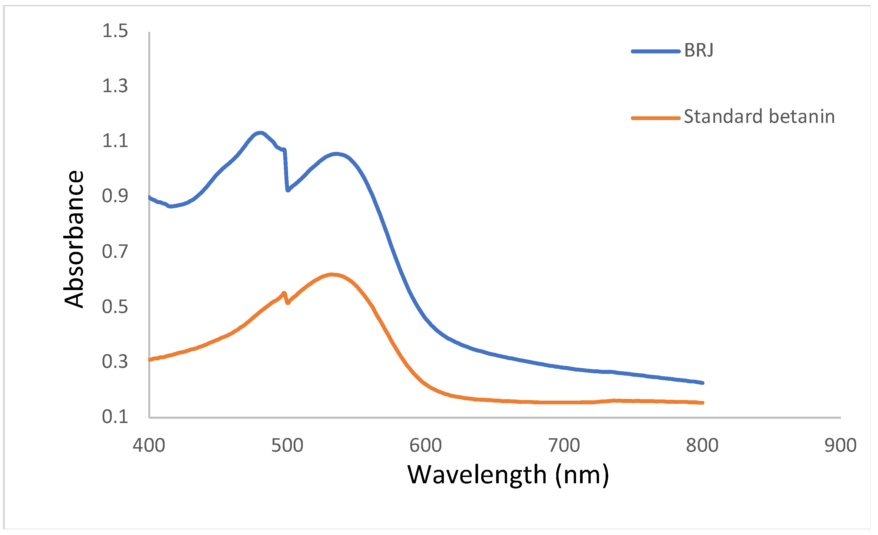 Pharmaceutics 16 01038 g002