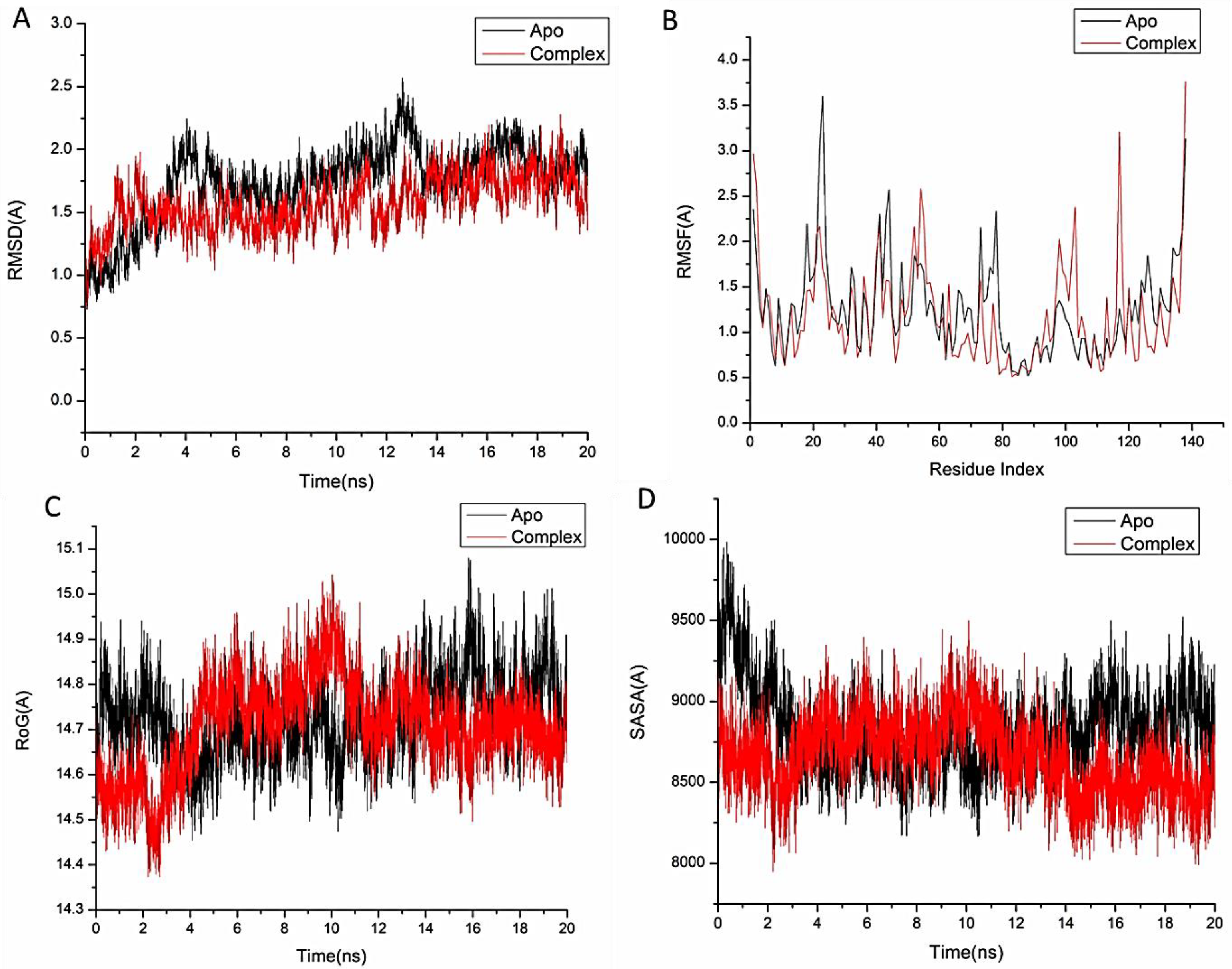 Pharmaceutics 16 01038 g004