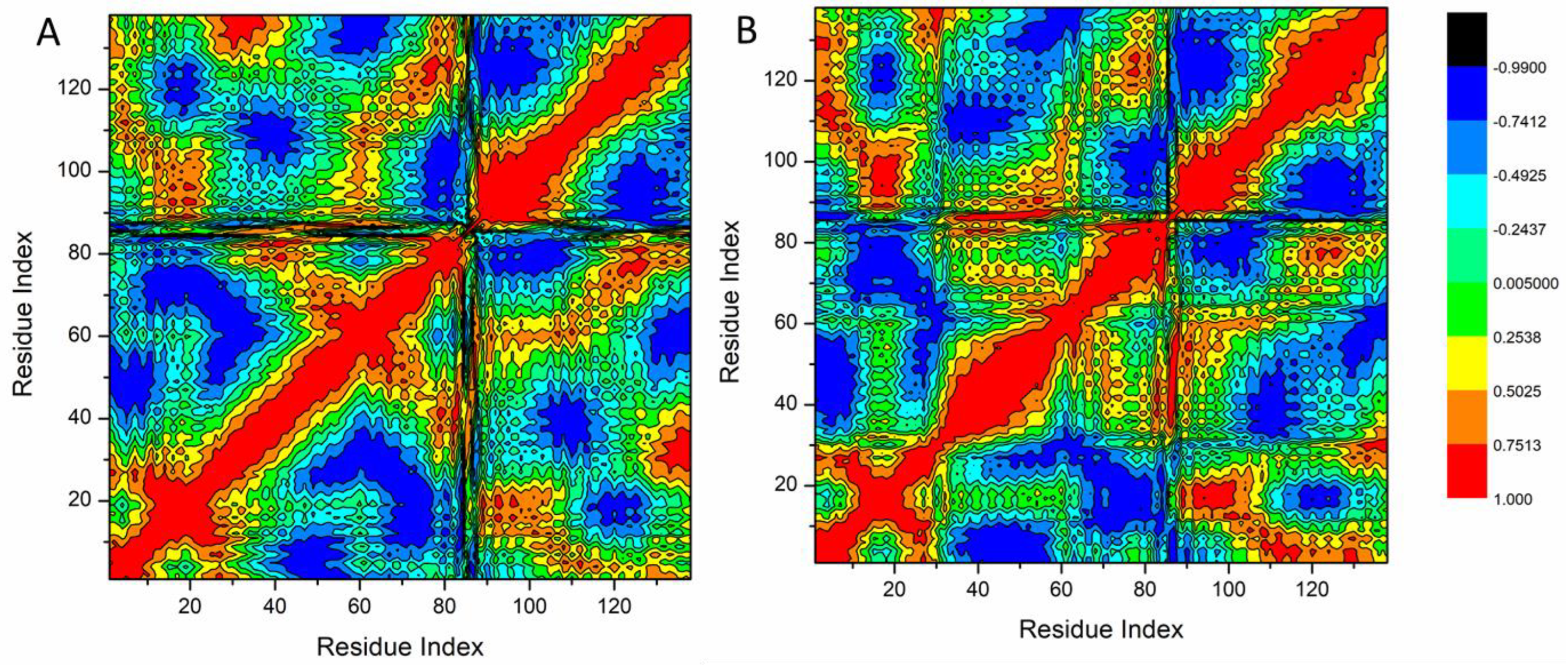Pharmaceutics 16 01038 g007