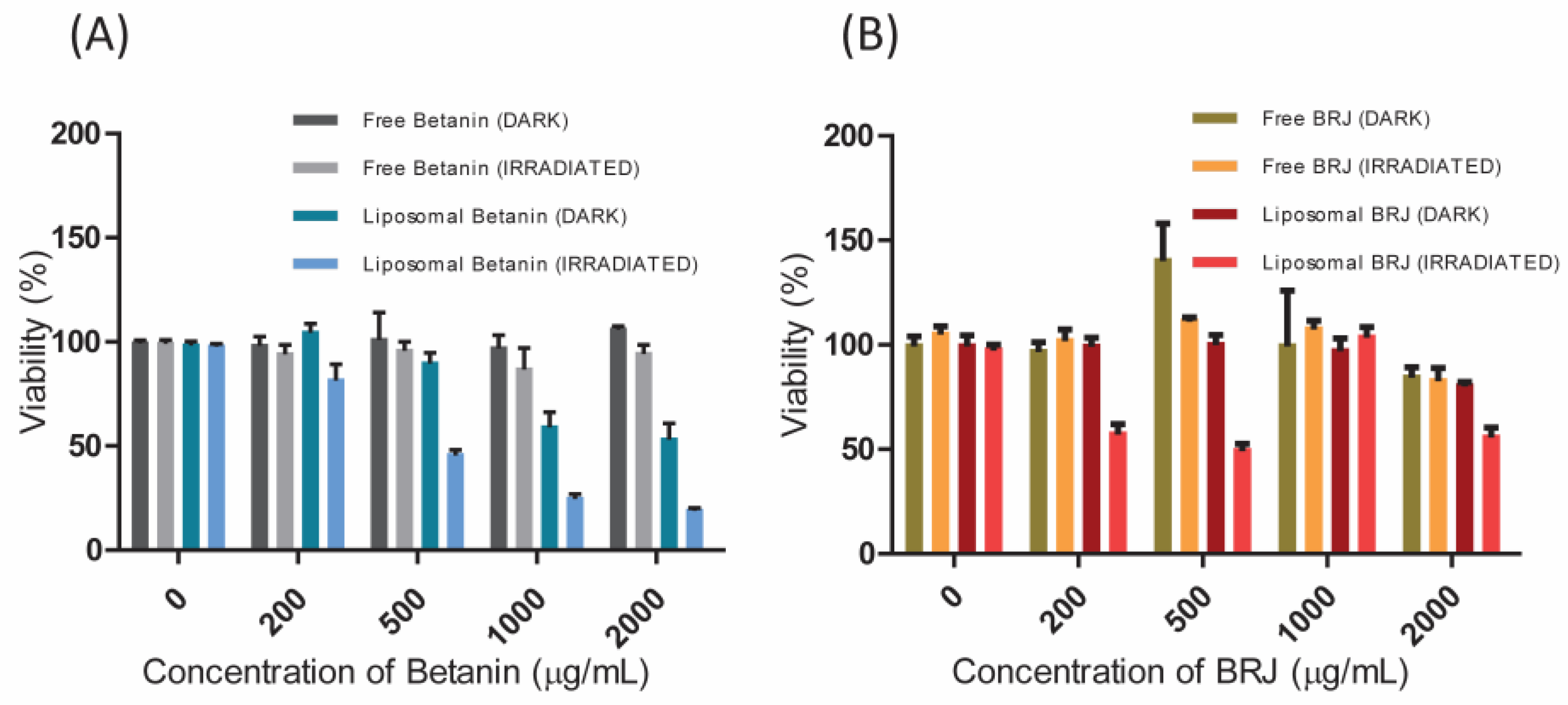Pharmaceutics 16 01038 g009
