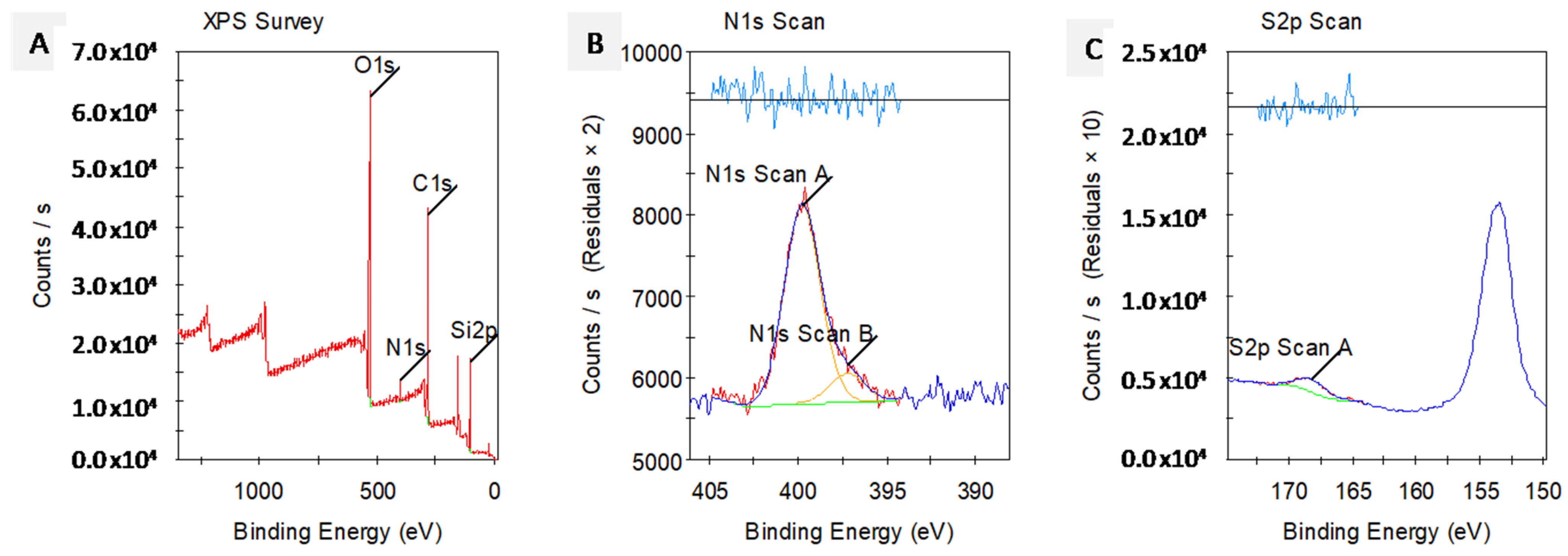 Pharmaceutics 16 01045 g007