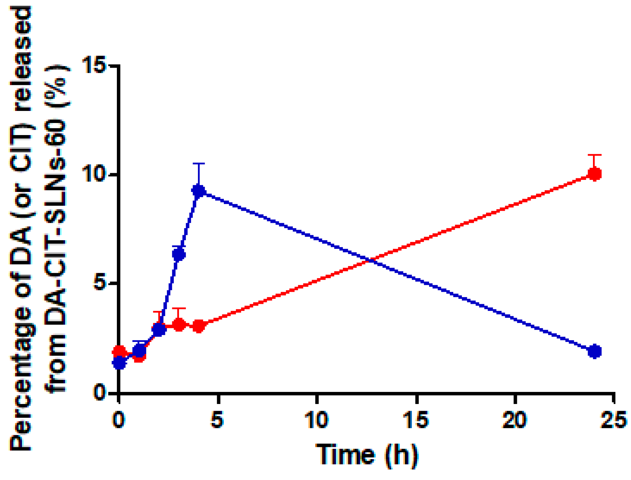 Pharmaceutics 16 01048 g003