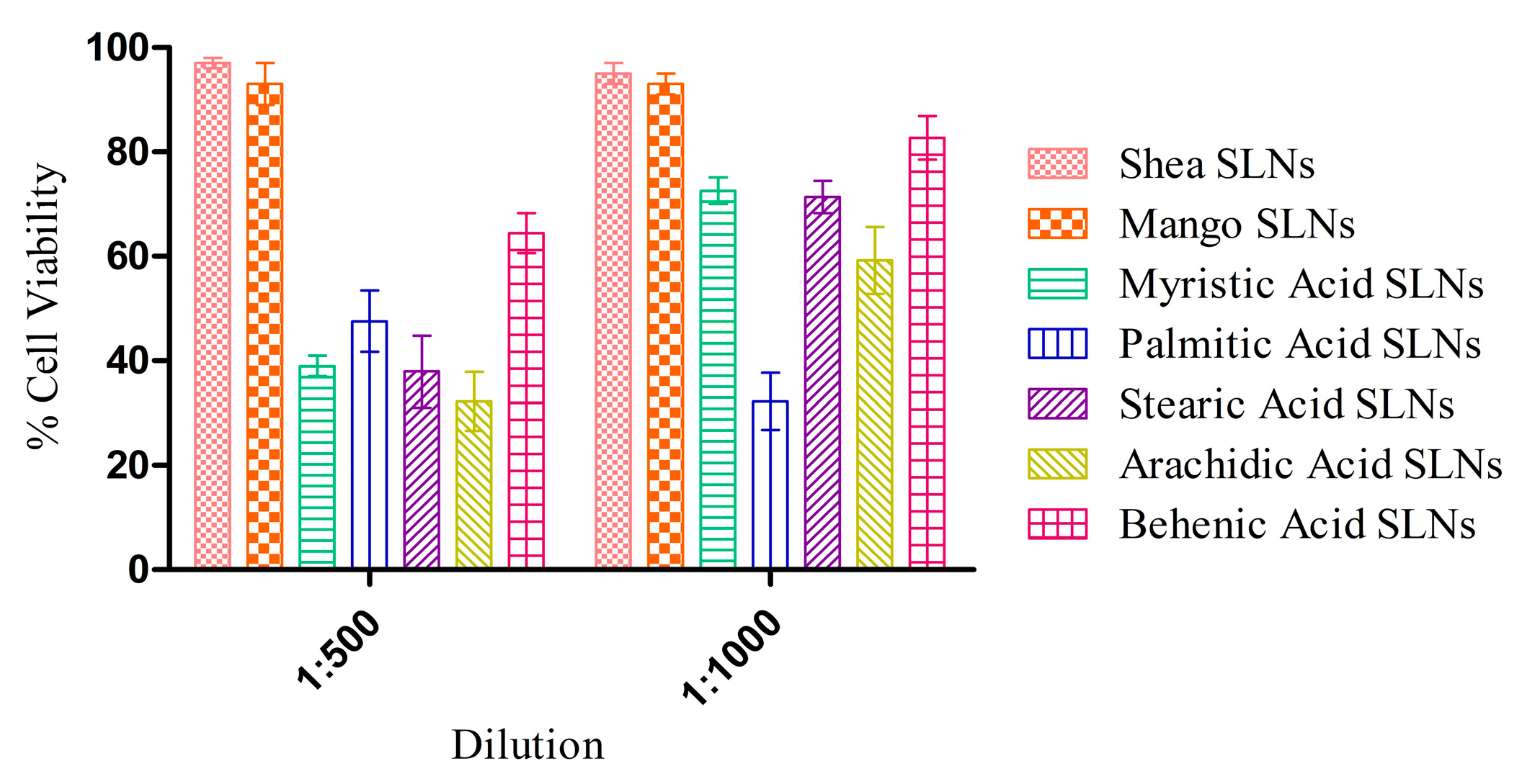 Pharmaceutics 16 01051 g003