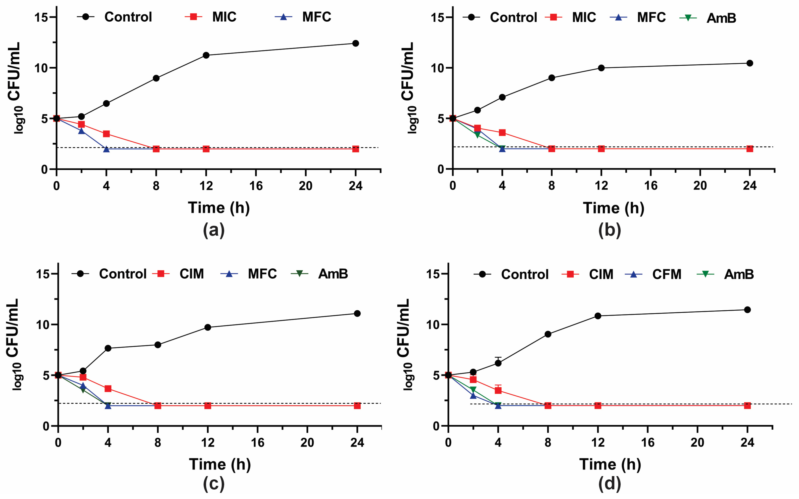 Pharmaceutics 16 01053 g001