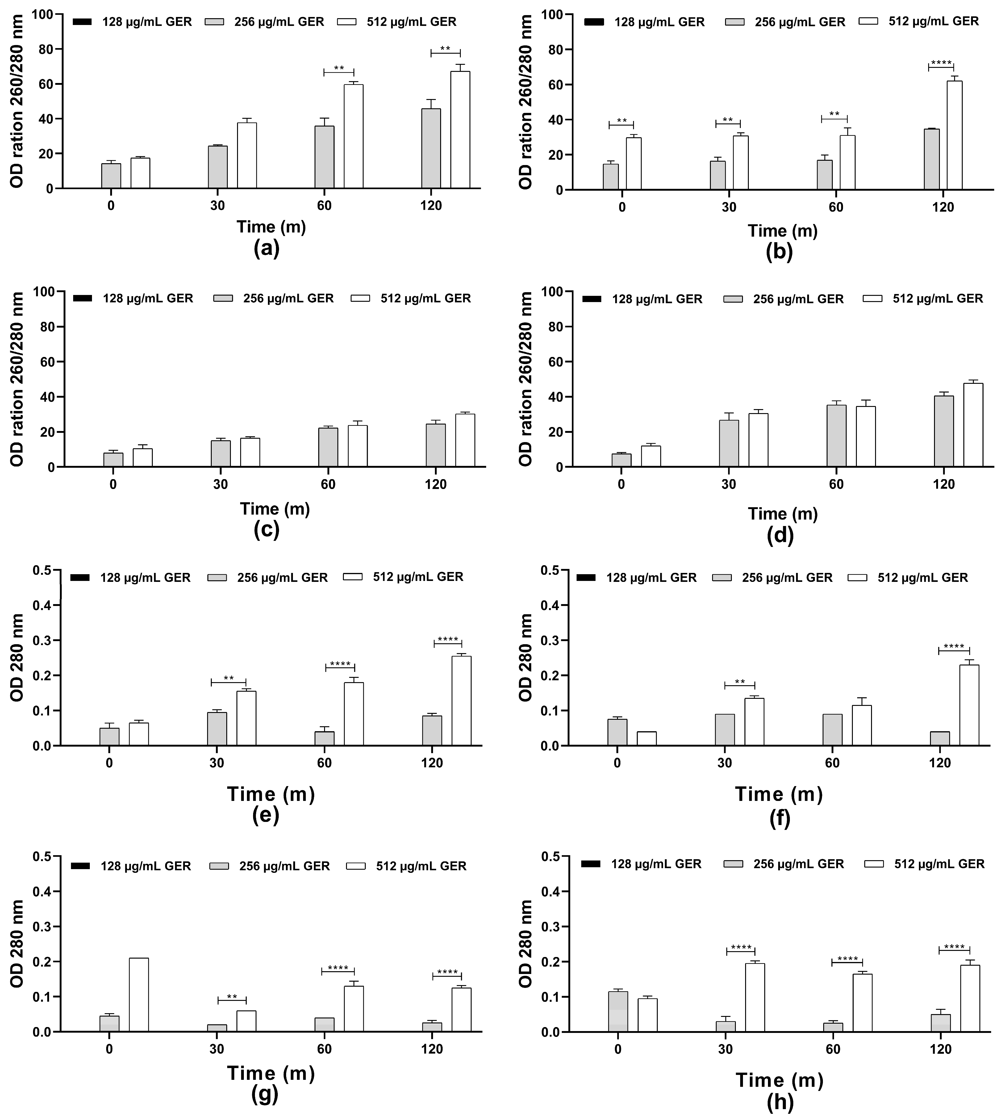 Pharmaceutics 16 01053 g002