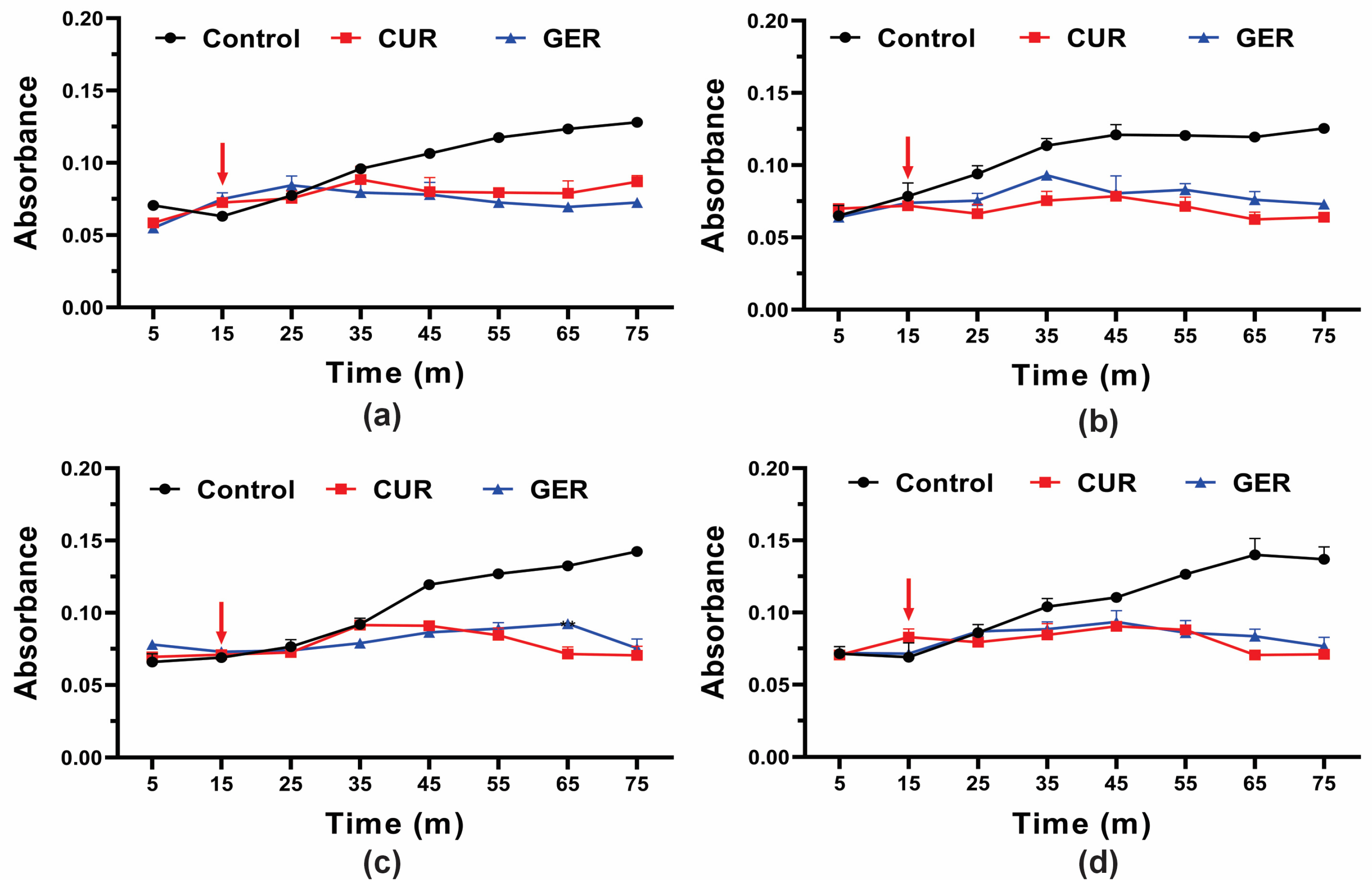 Pharmaceutics 16 01053 g003