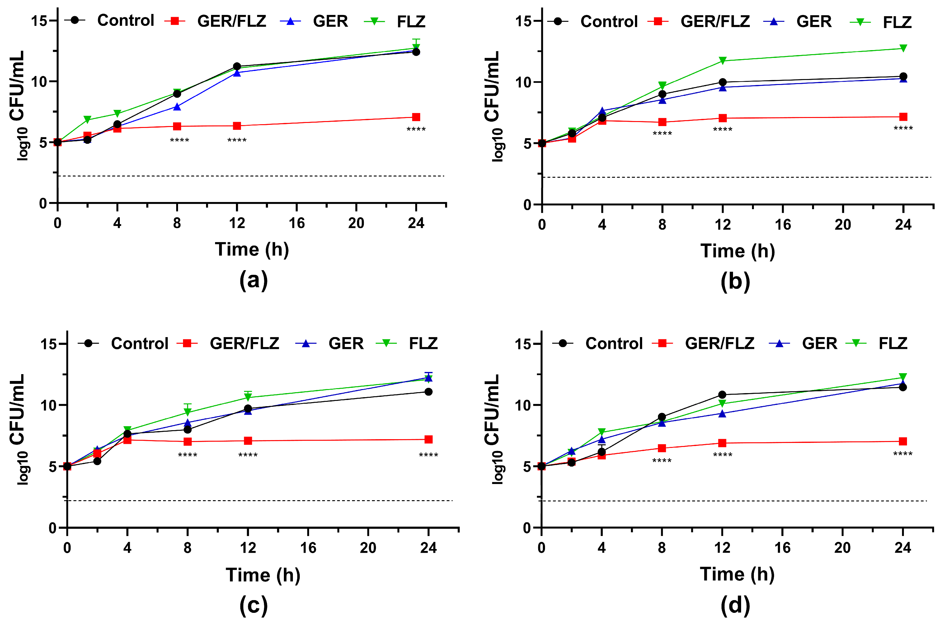 Pharmaceutics 16 01053 g006
