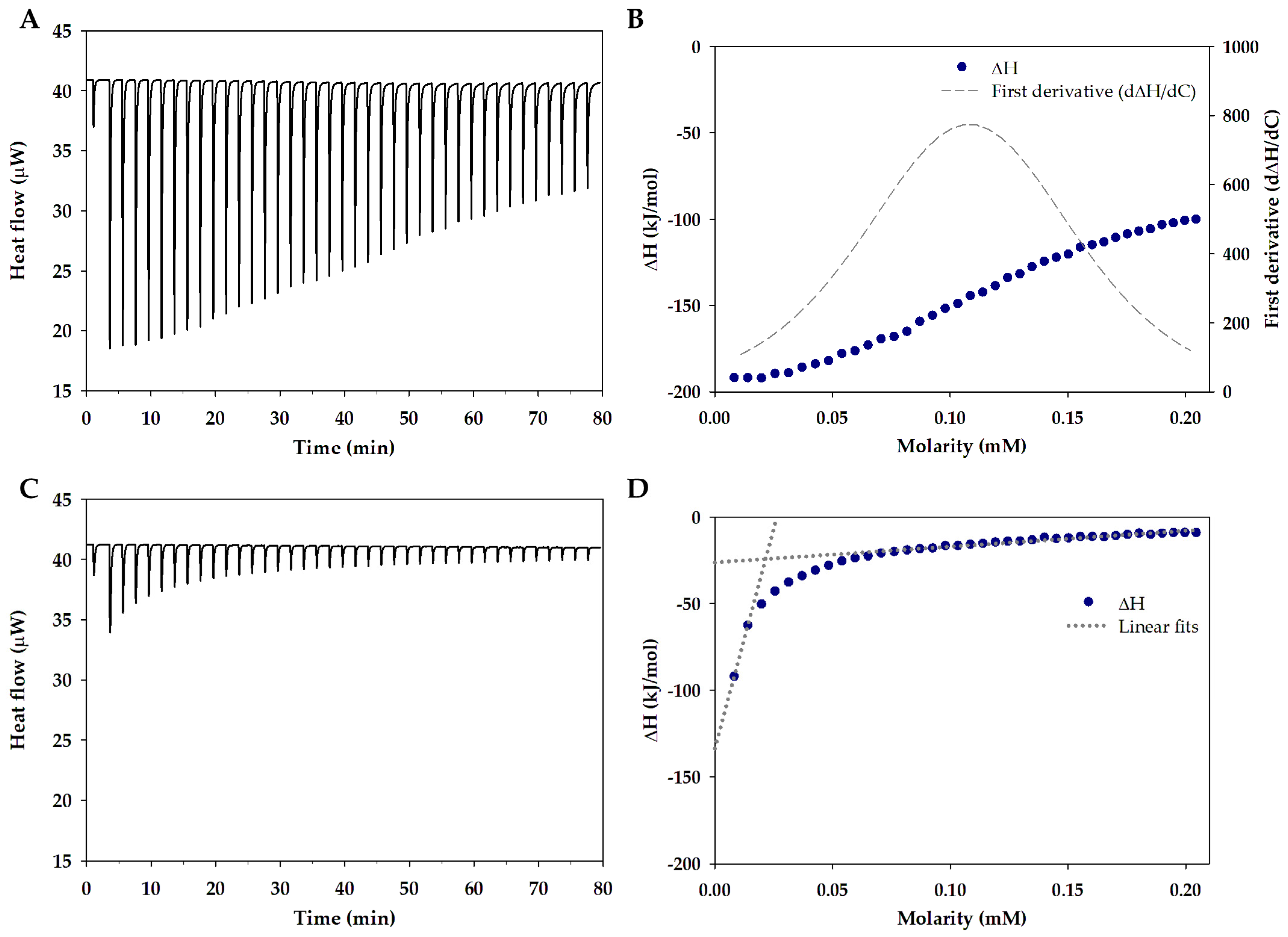 Pharmaceutics 16 01055 g001