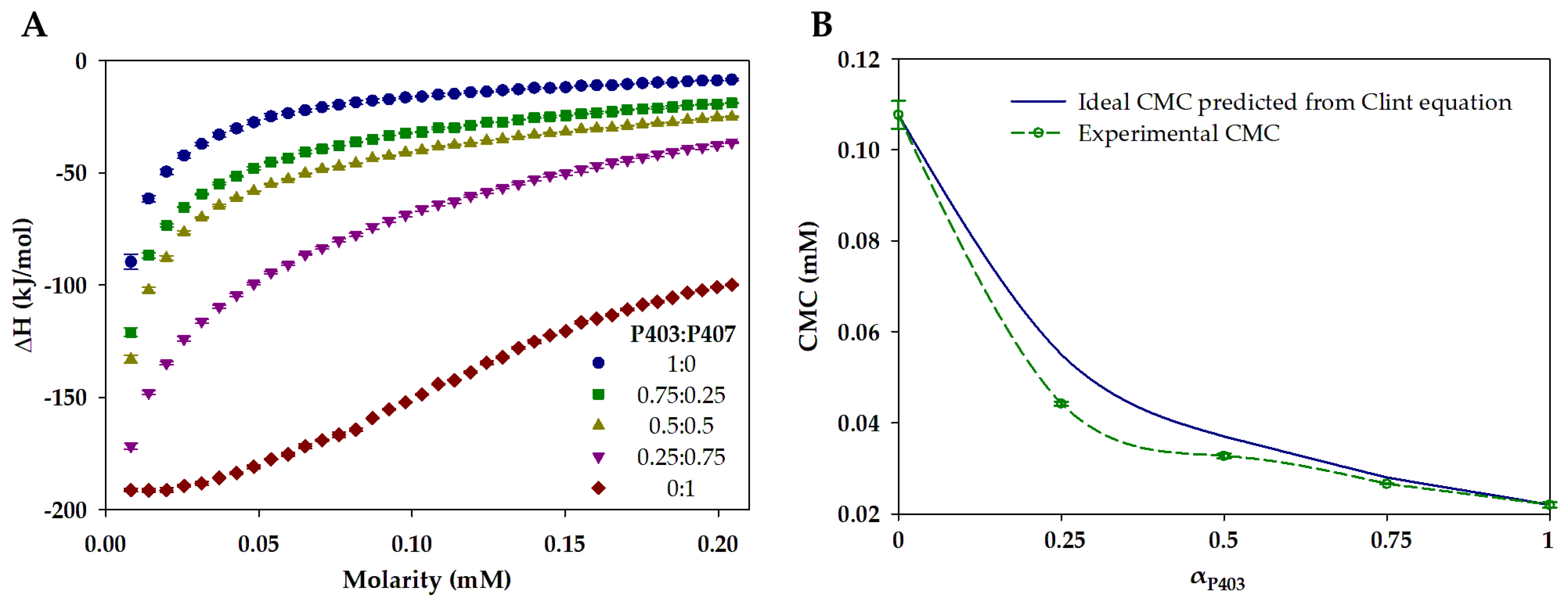 Pharmaceutics 16 01055 g002