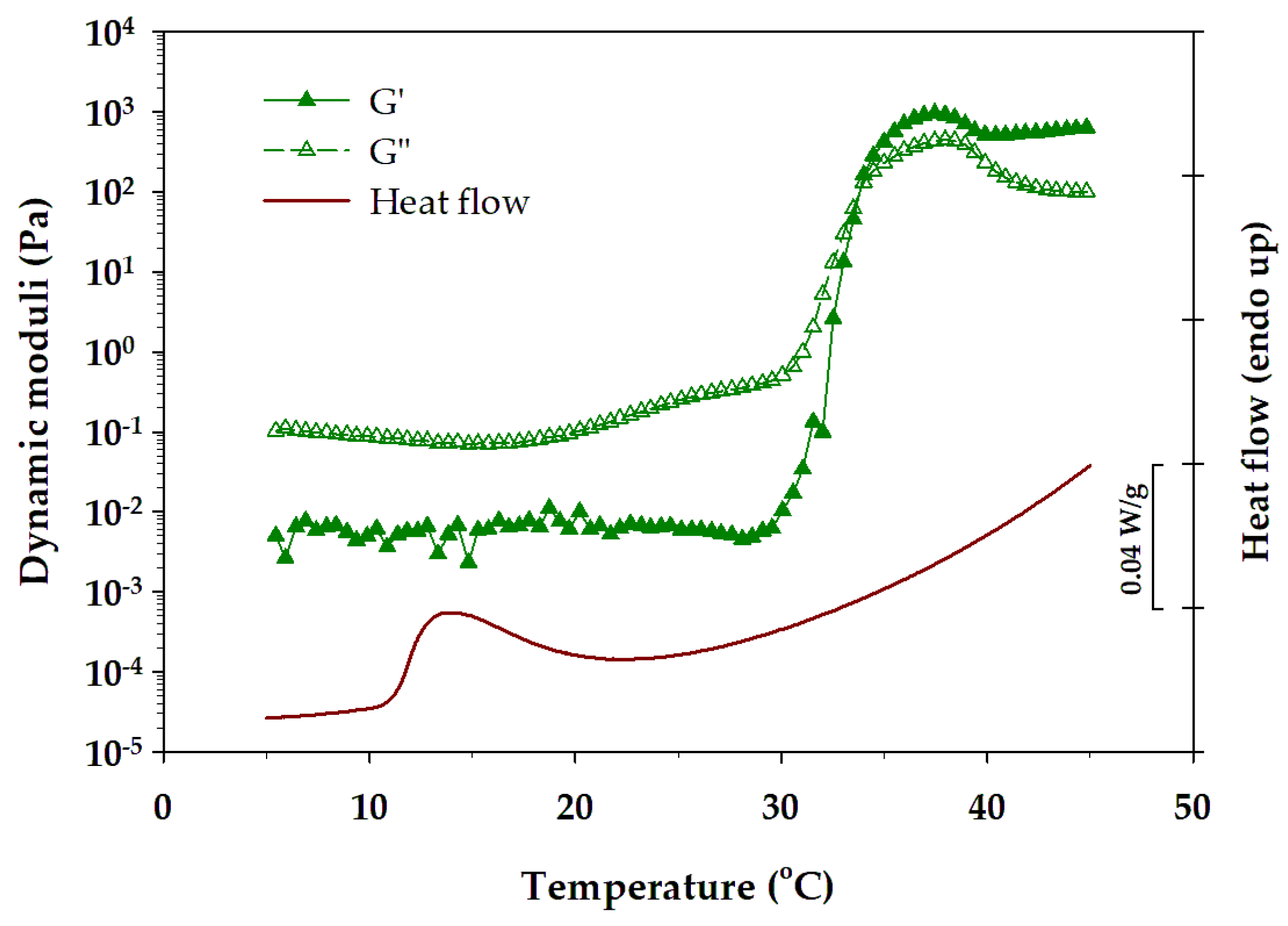 Pharmaceutics 16 01055 g007