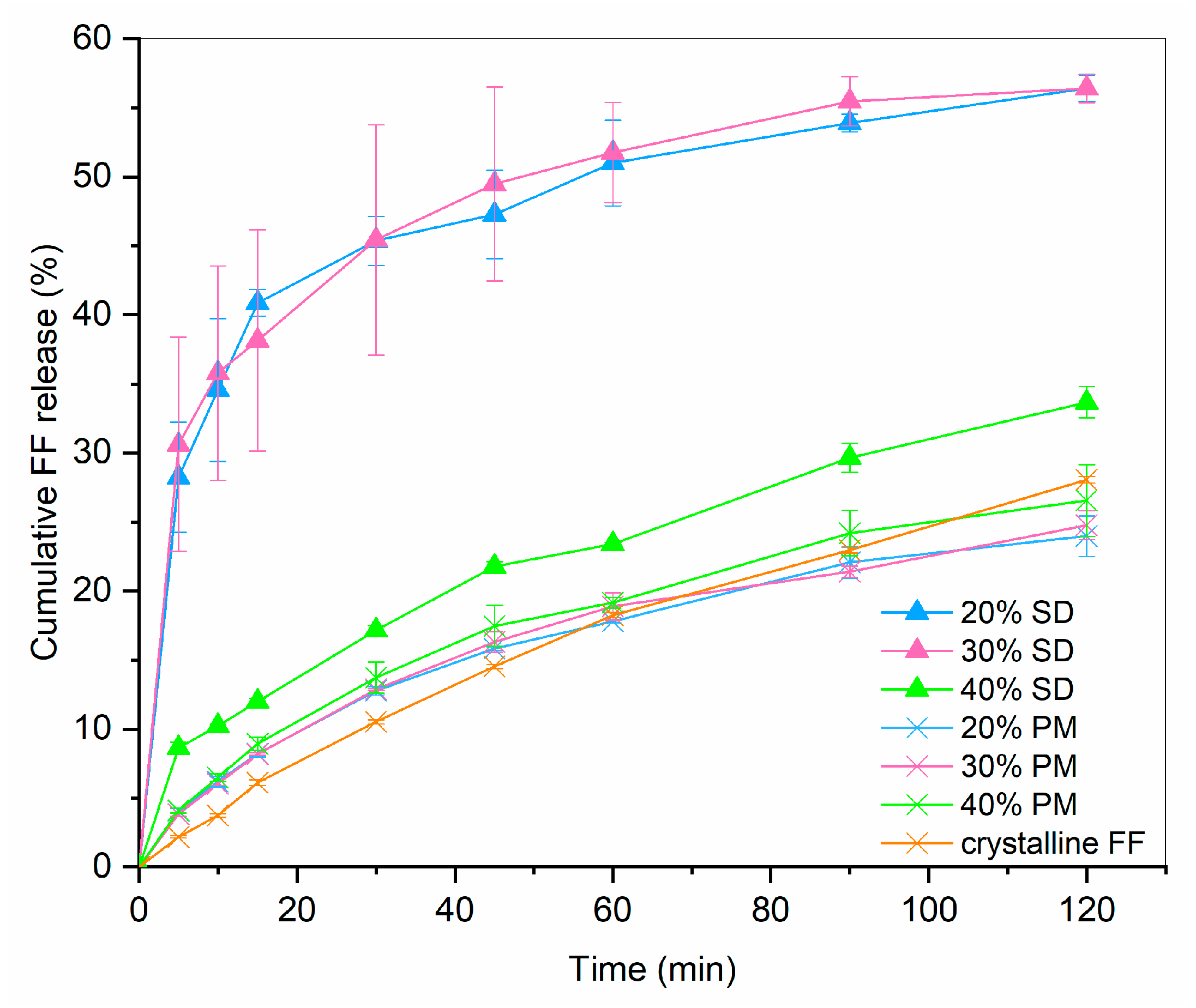 Pharmaceutics 16 01060 g002 Pharmaceutics 16 01060 g002