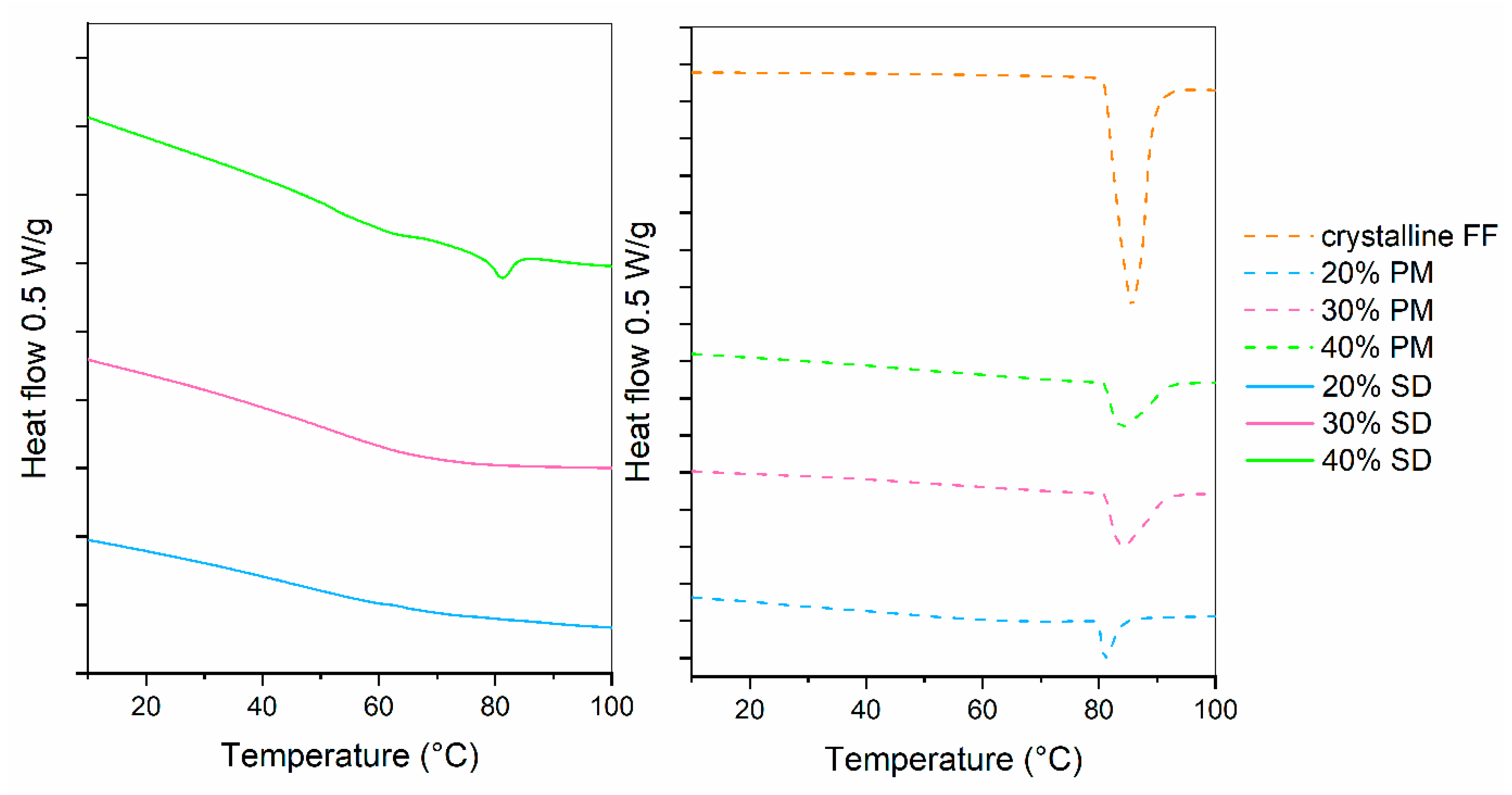 Pharmaceutics 16 01060 g003 Pharmaceutics 16 01060 g003