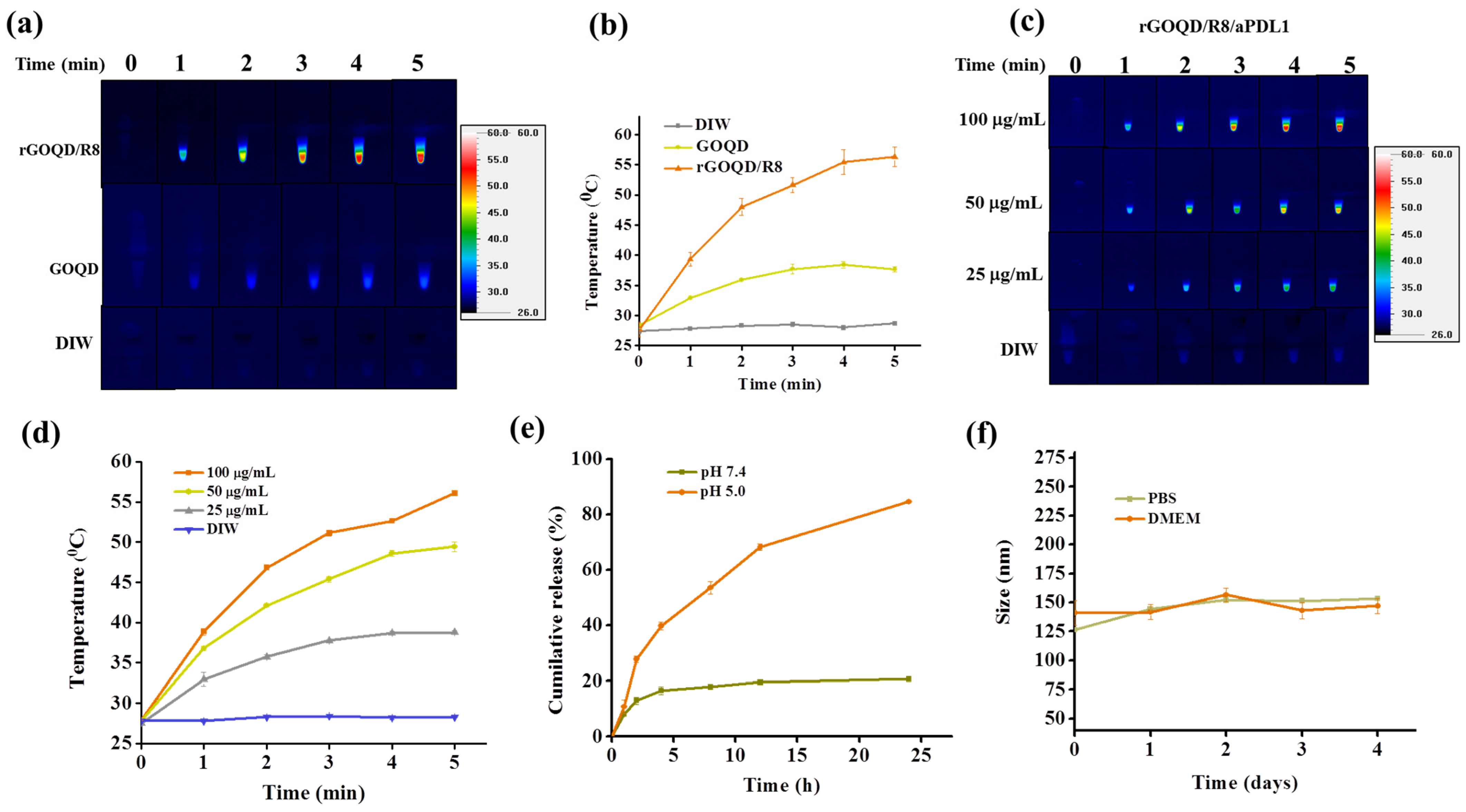 Pharmaceutics 16 01064 g003