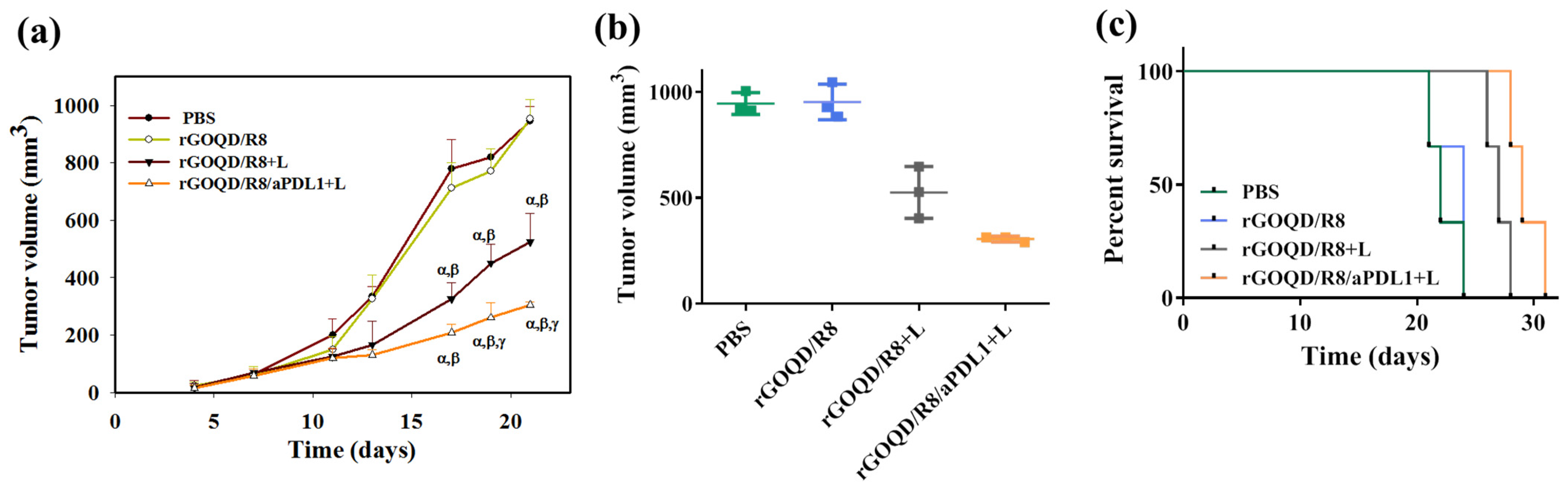 Pharmaceutics 16 01064 g008