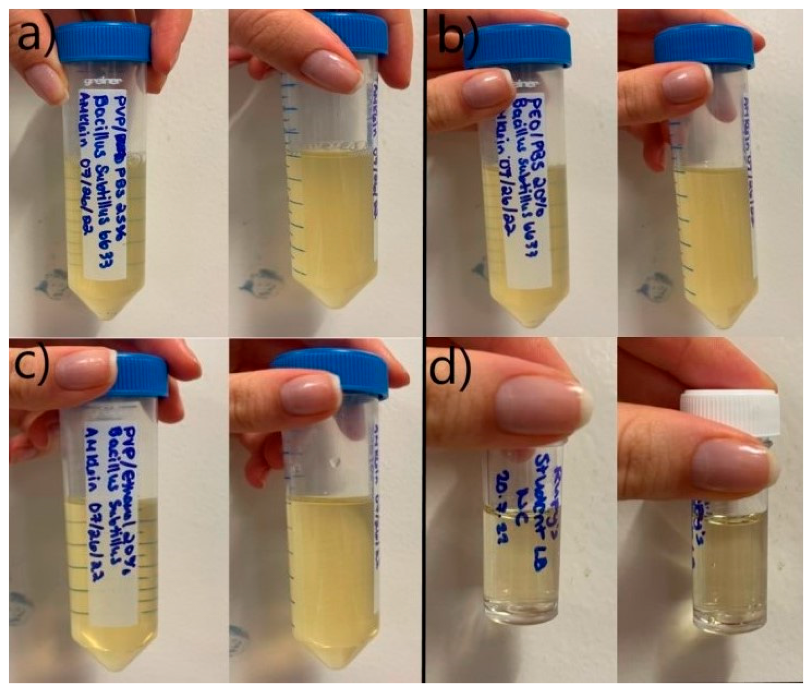 Pharmaceutics 16 01066 g004