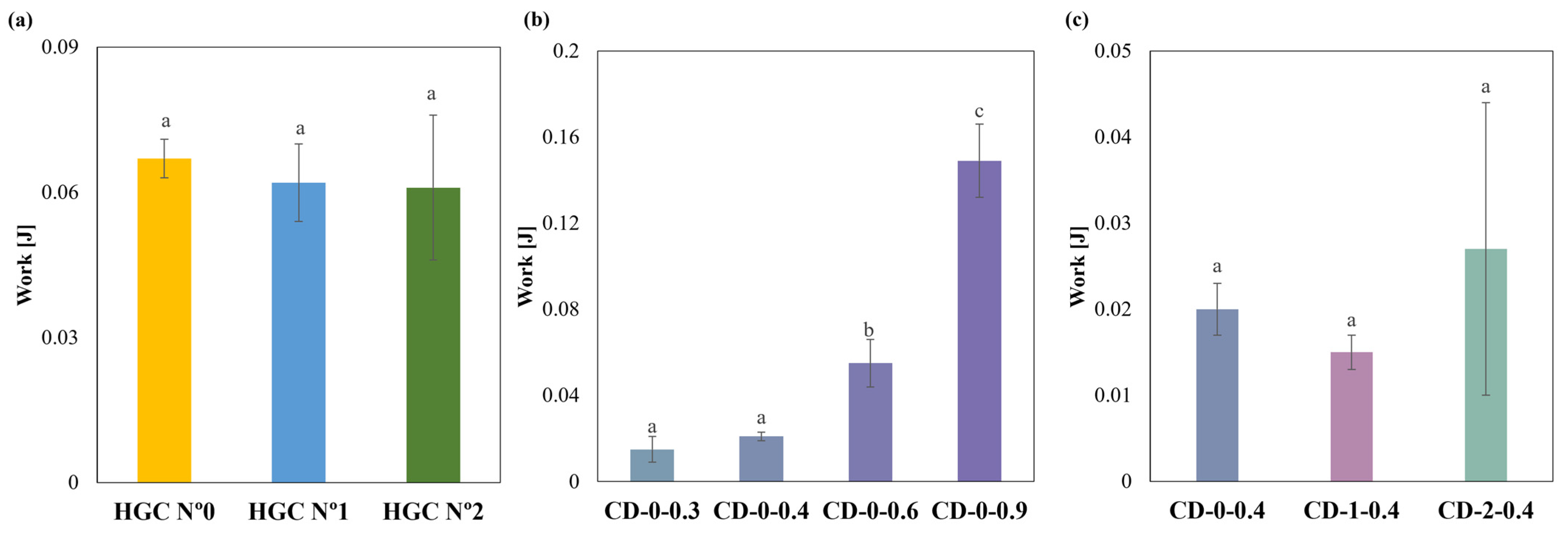 Pharmaceutics 16 01069 g006
