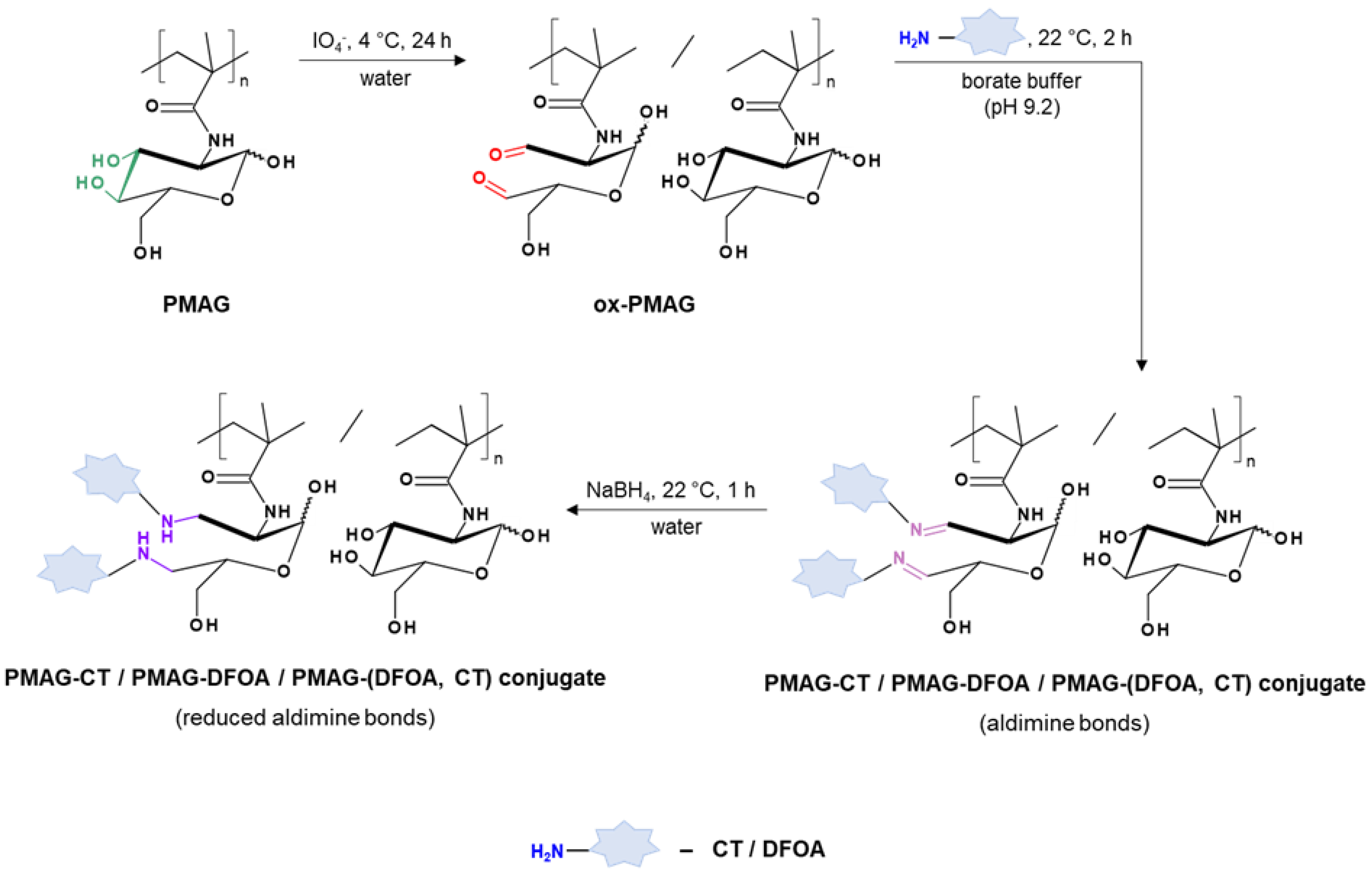 Pharmaceutics 16 01080 g002