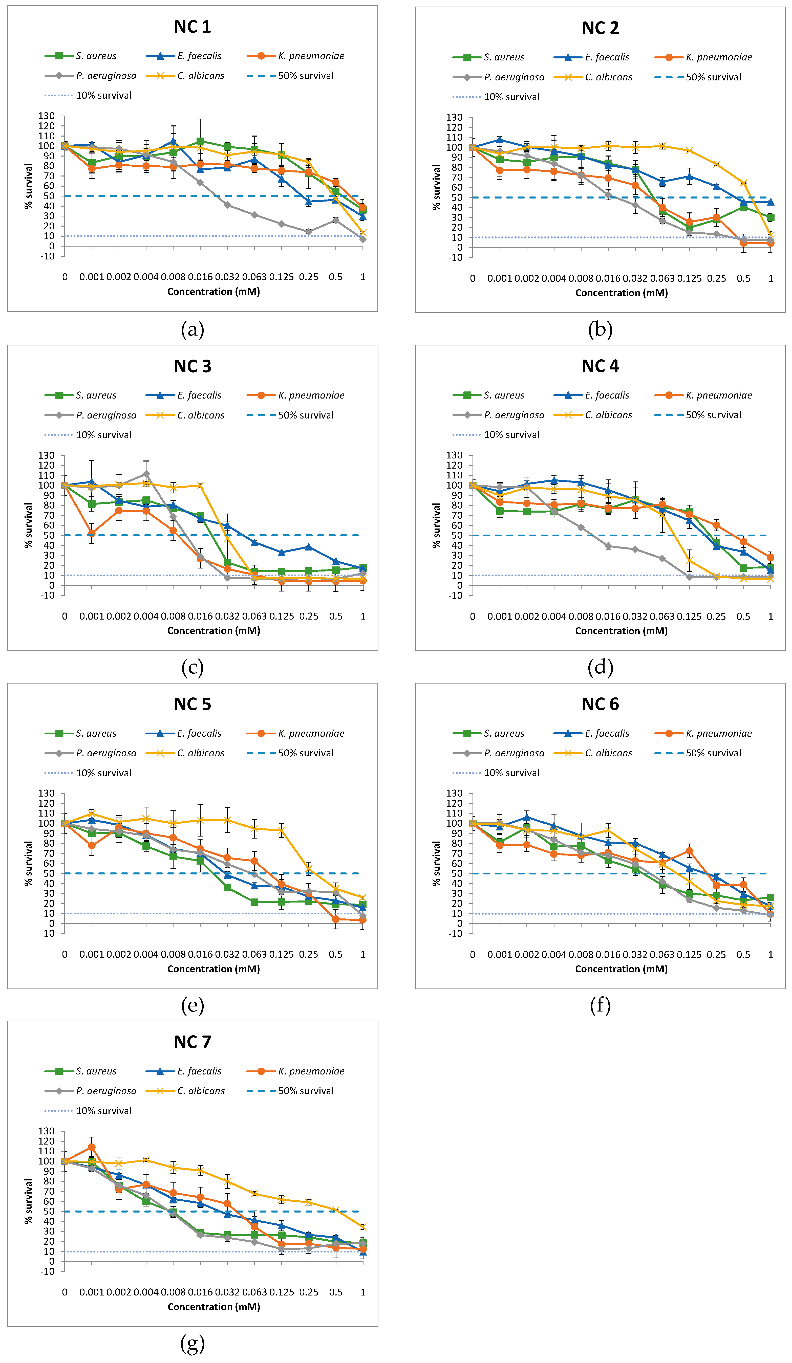 Pharmaceutics 16 01084 g001