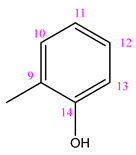 Pharmaceutics 16 01084 i001