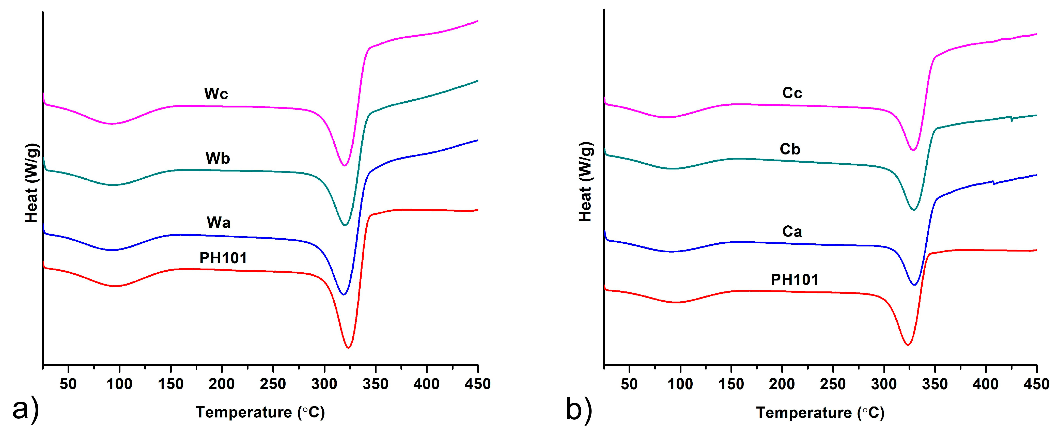 Pharmaceutics 16 01090 g004