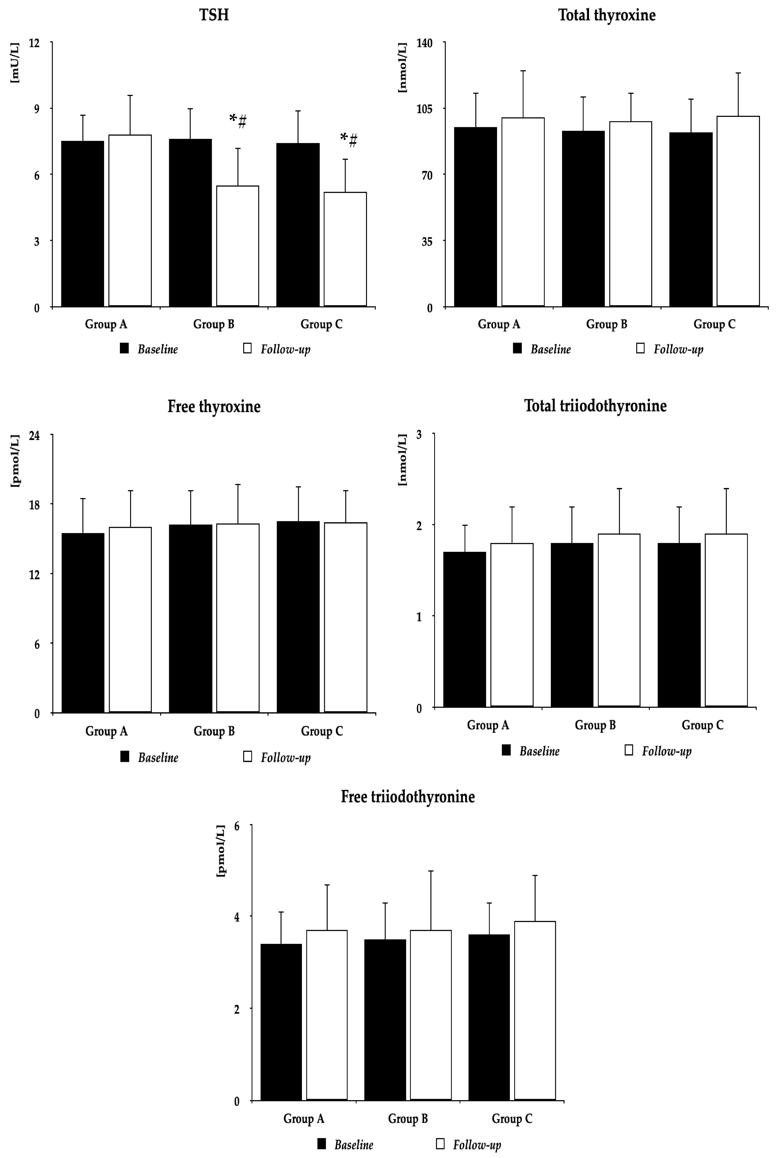 Pharmaceutics 16 01093 g002