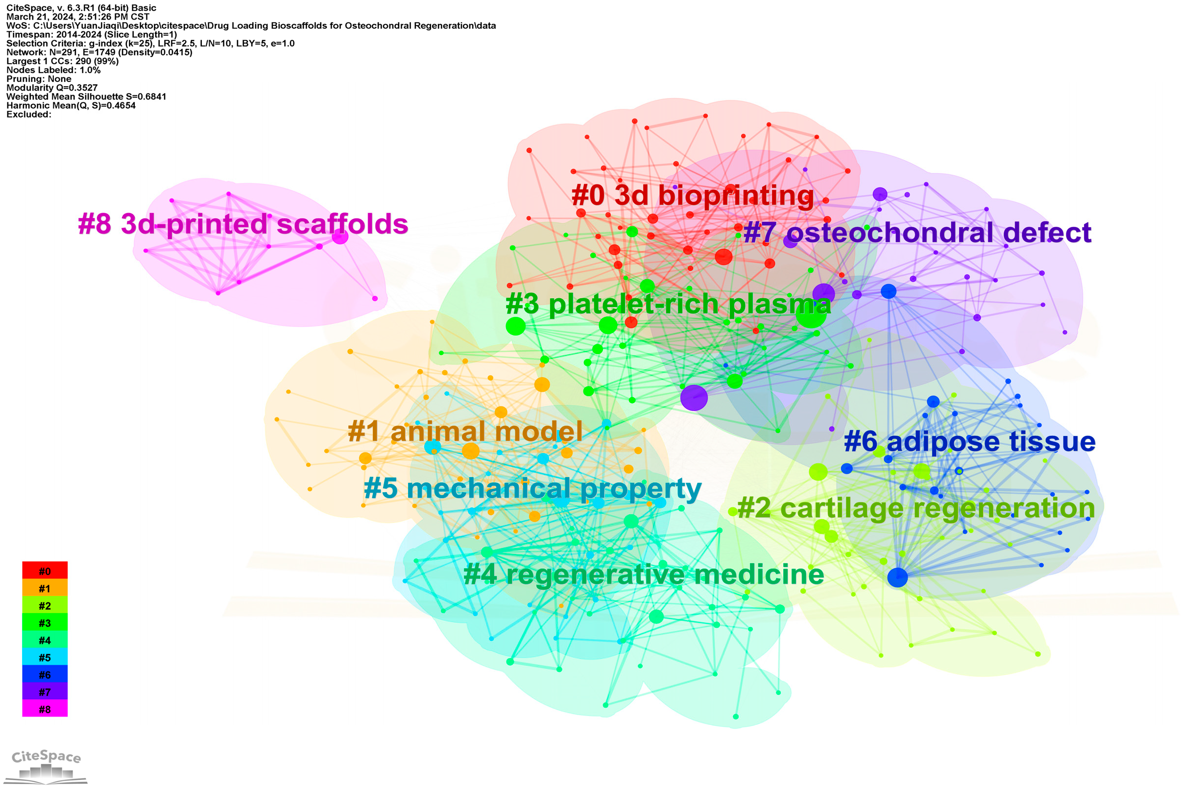Pharmaceutics 16 01095 g005