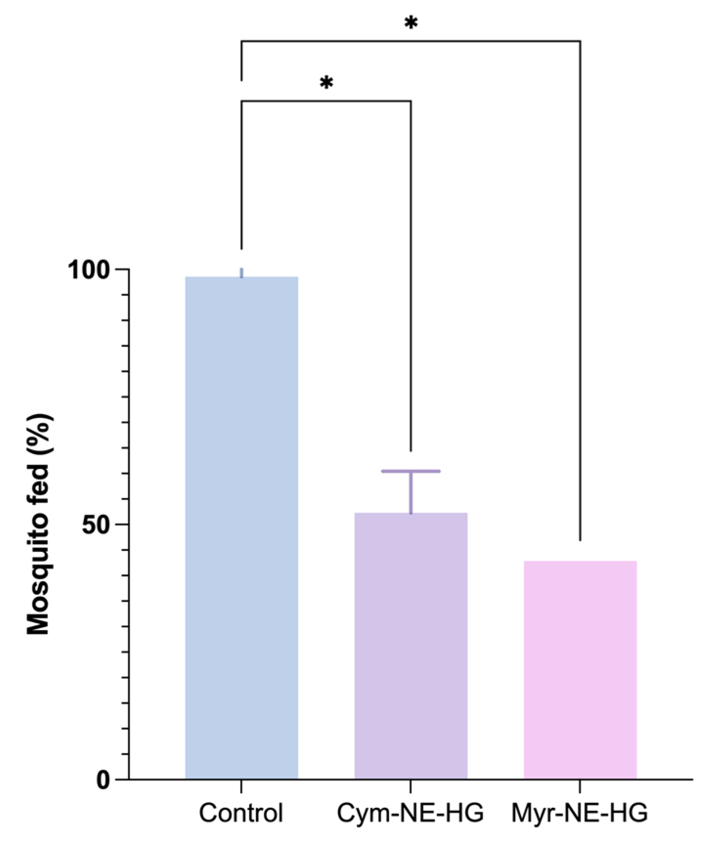 Pharmaceutics 16 01096 g003