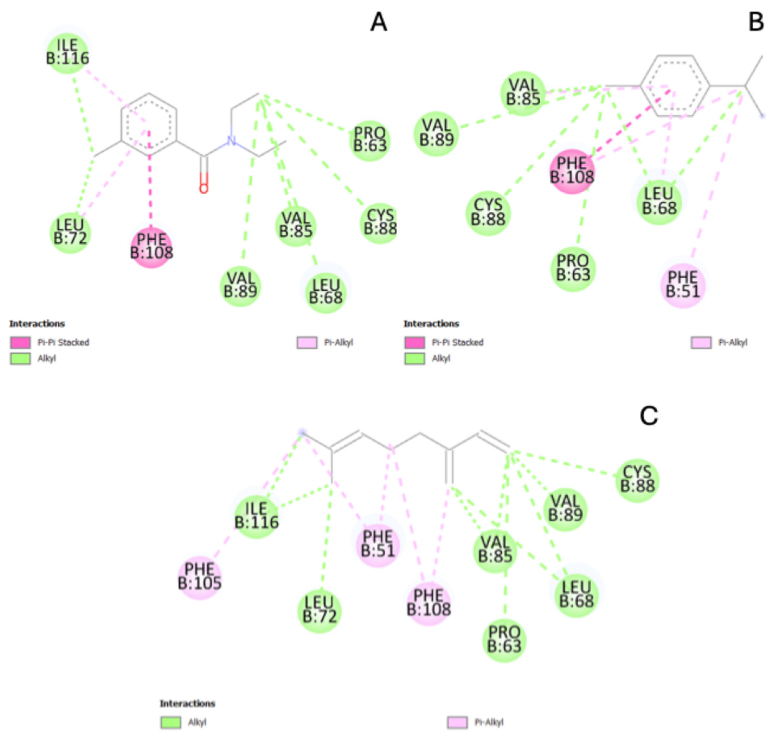 Pharmaceutics 16 01096 g004