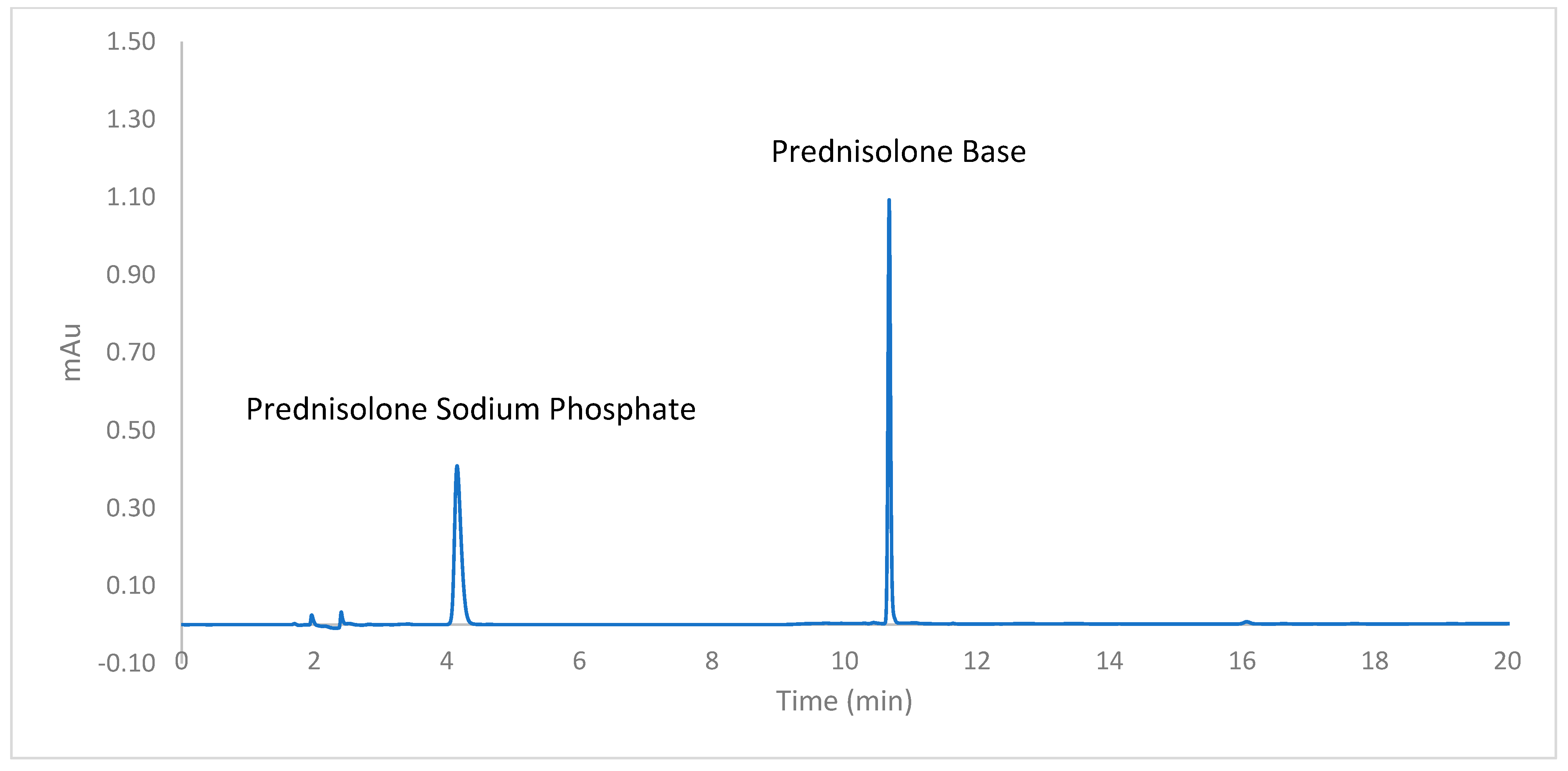 Pharmaceutics 16 01099 g003 Pharmaceutics 16 01099 g003