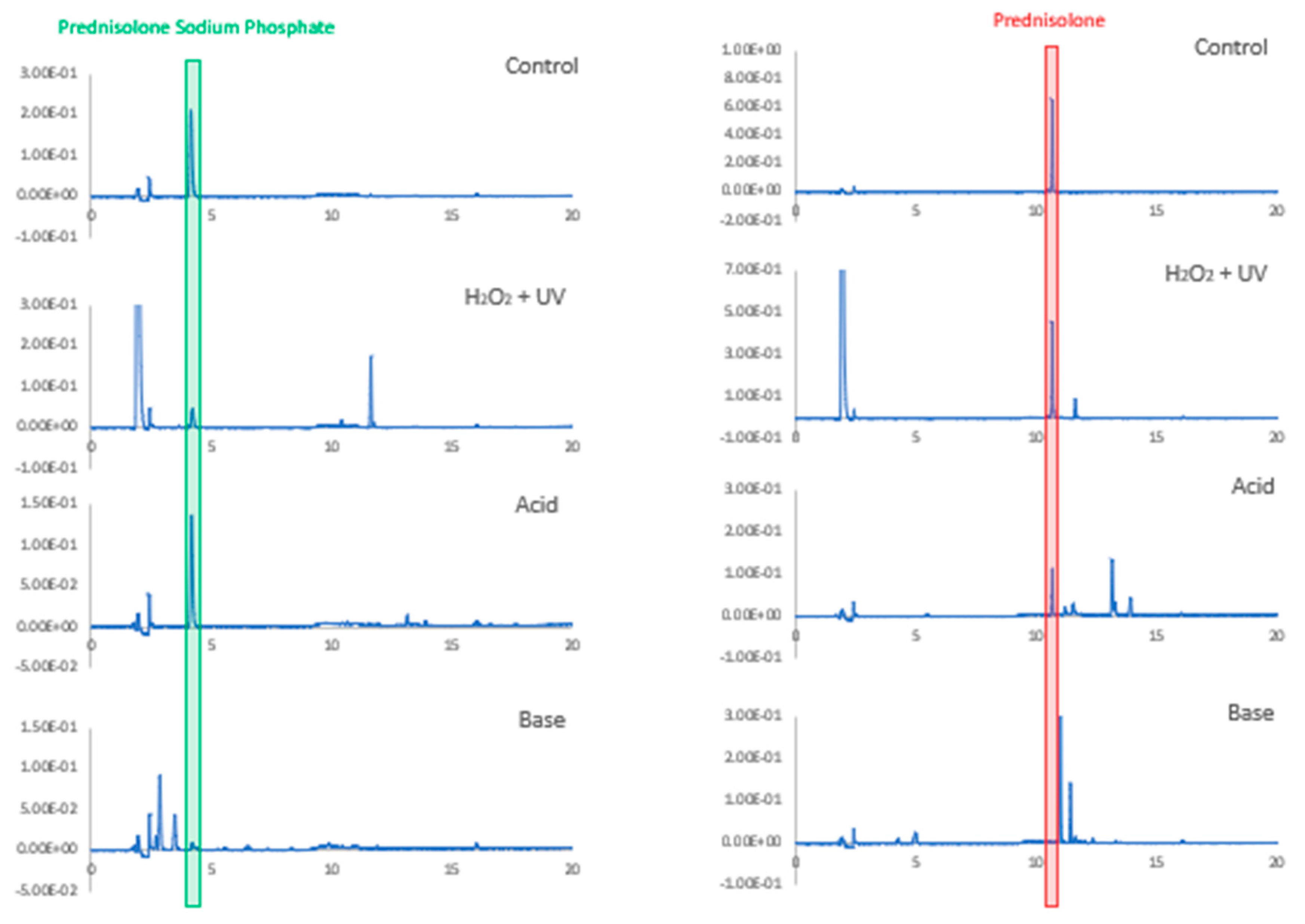 Pharmaceutics 16 01099 g004 Pharmaceutics 16 01099 g004