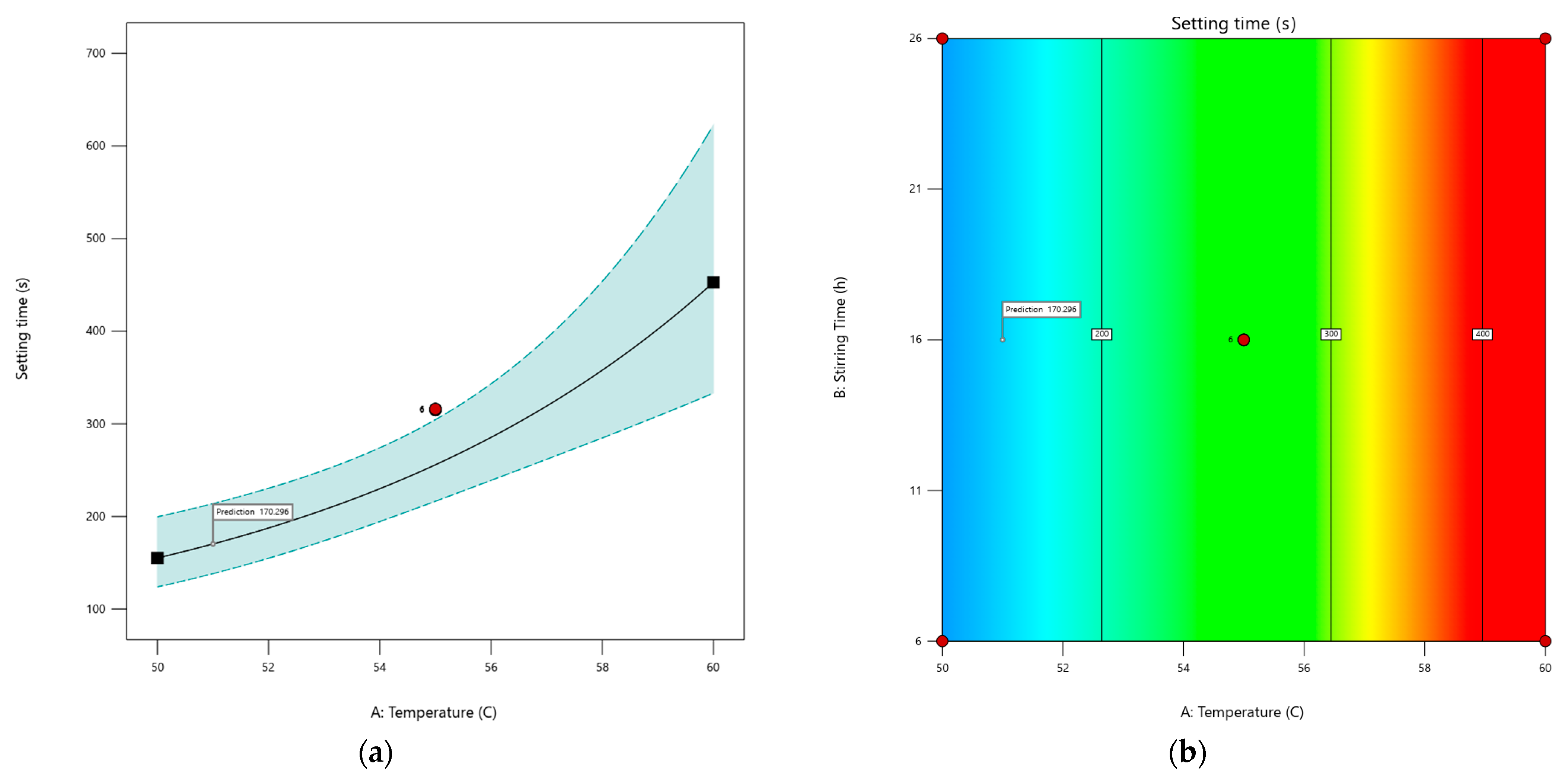 Pharmaceutics 16 01099 g005 Pharmaceutics 16 01099 g005