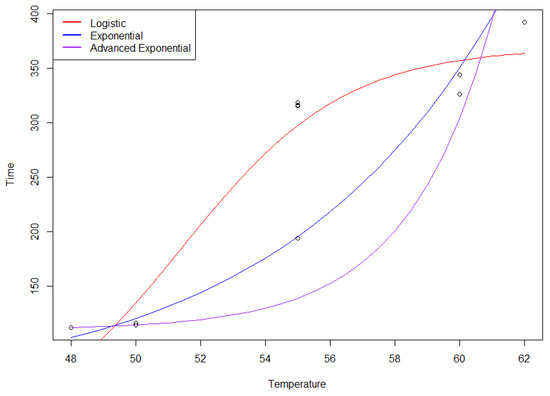 Pharmaceutics 16 01099 g0a1