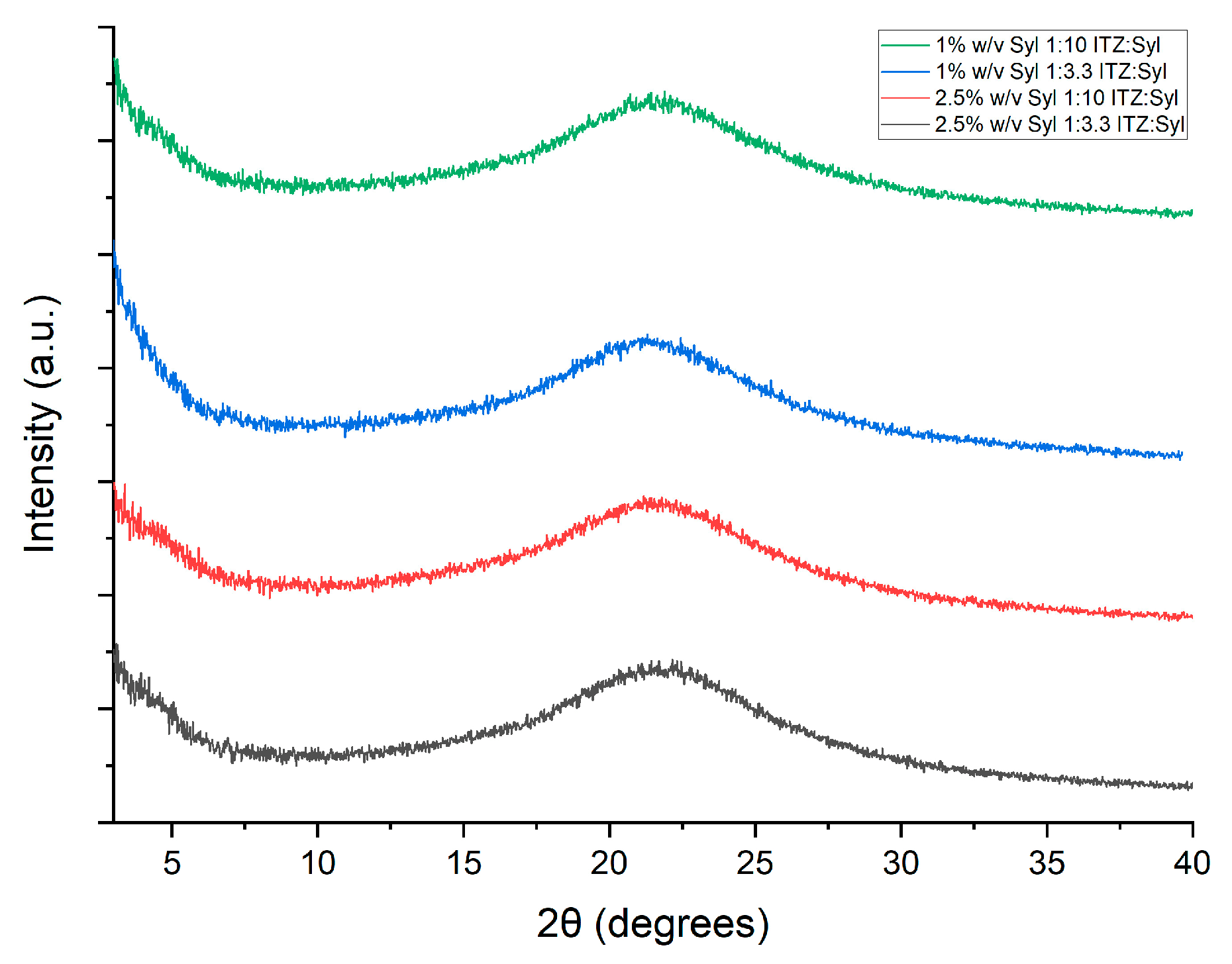 Pharmaceutics 16 01102 g007