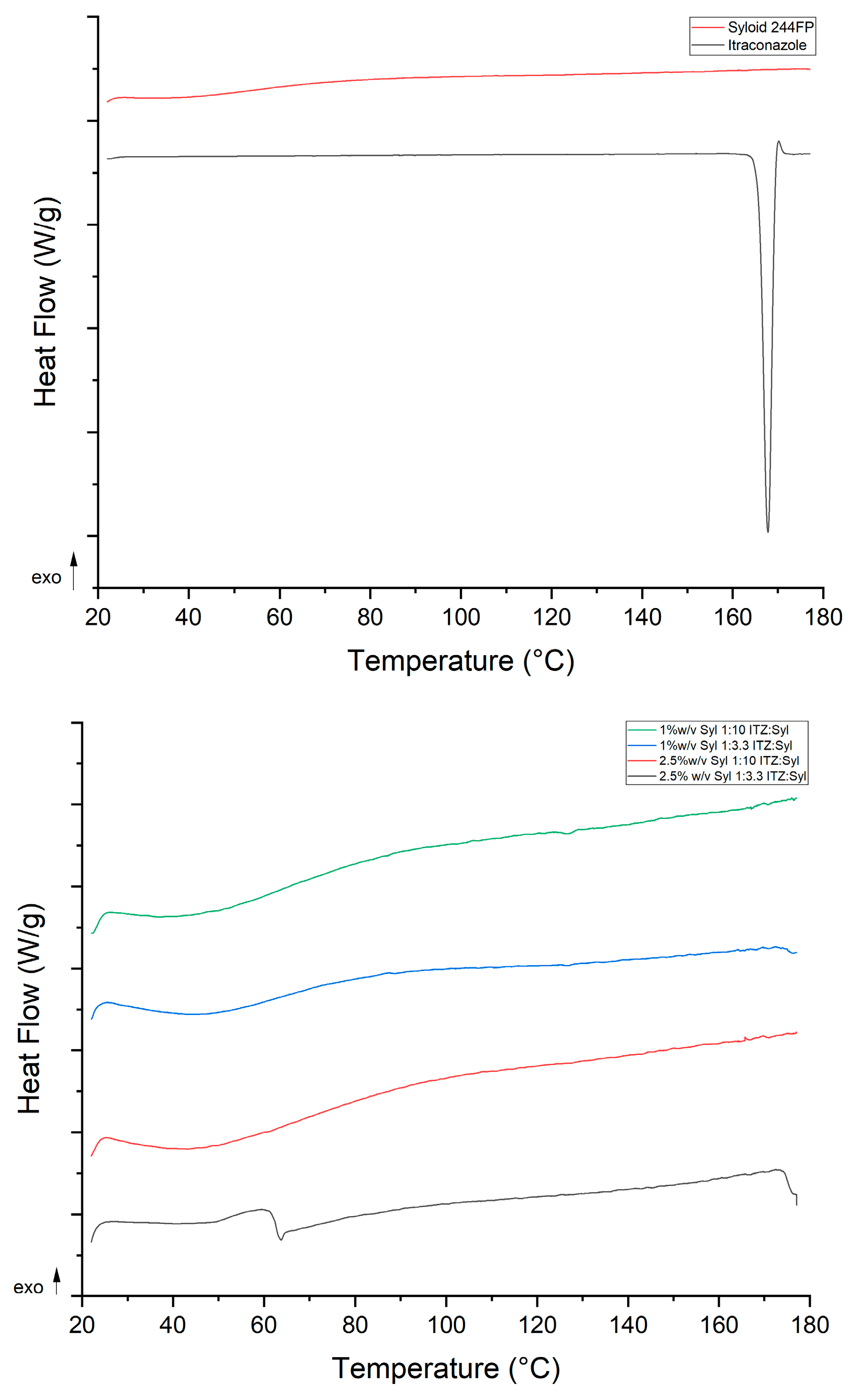 Pharmaceutics 16 01102 g008