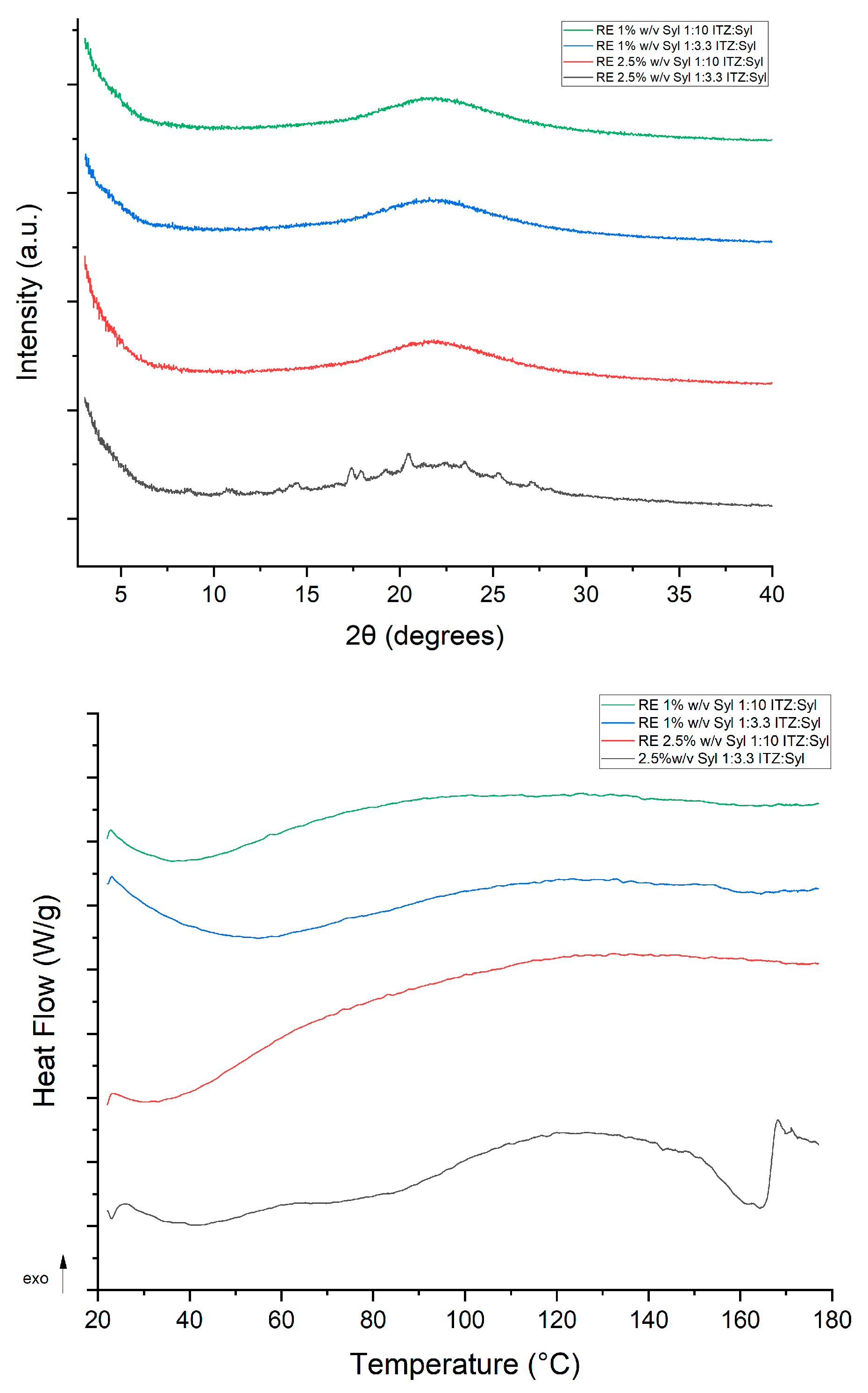 Pharmaceutics 16 01102 g012