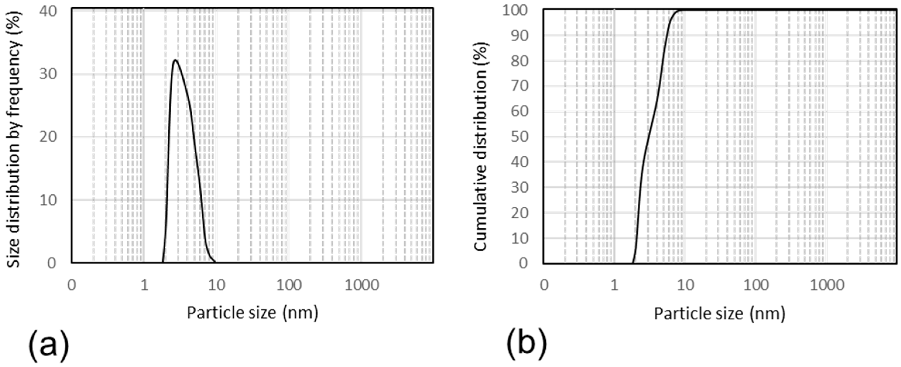 Pharmaceutics 16 01104 g001 Pharmaceutics 16 01104 g001