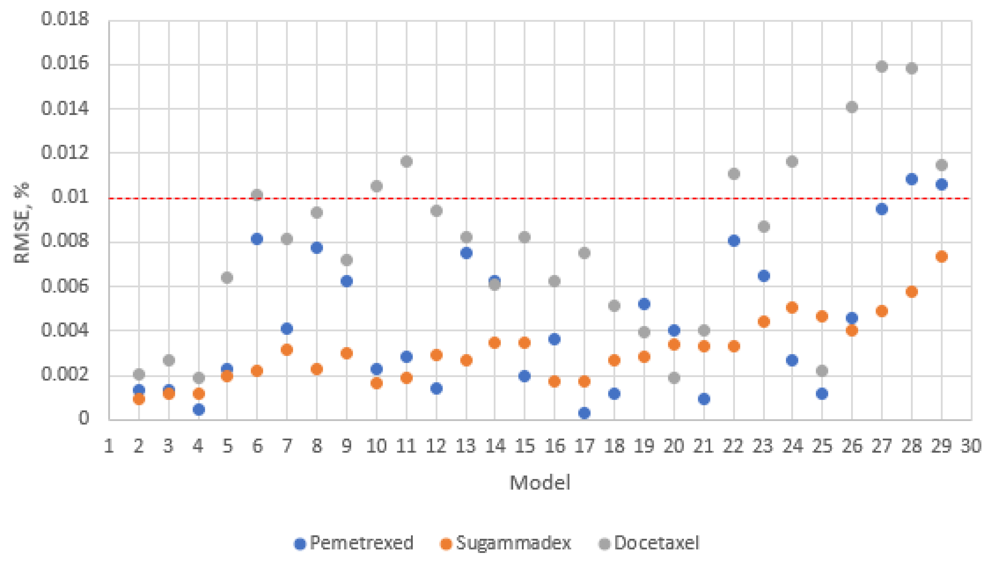 Pharmaceutics 16 01117 g002