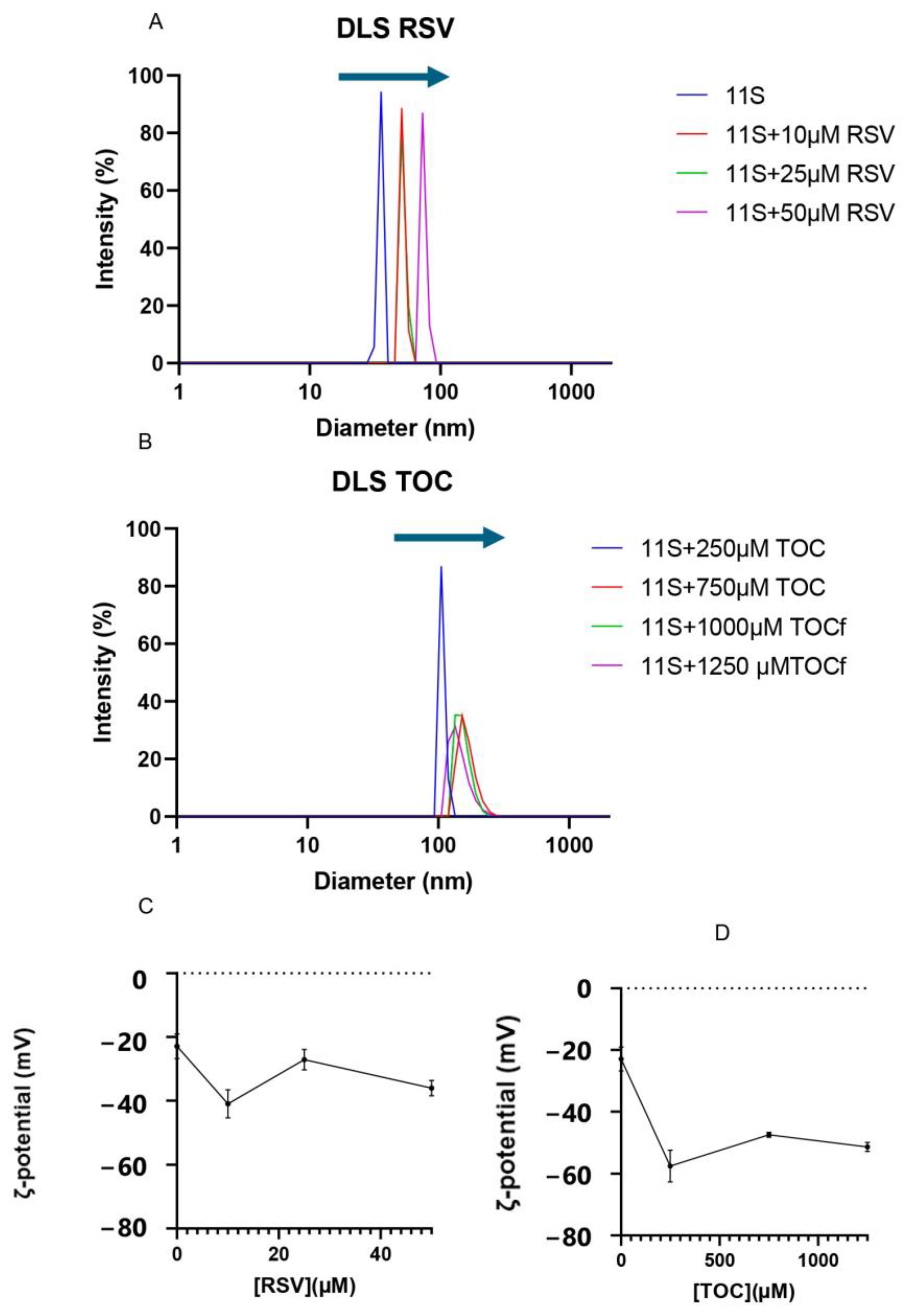Pharmaceutics 16 01118 g007