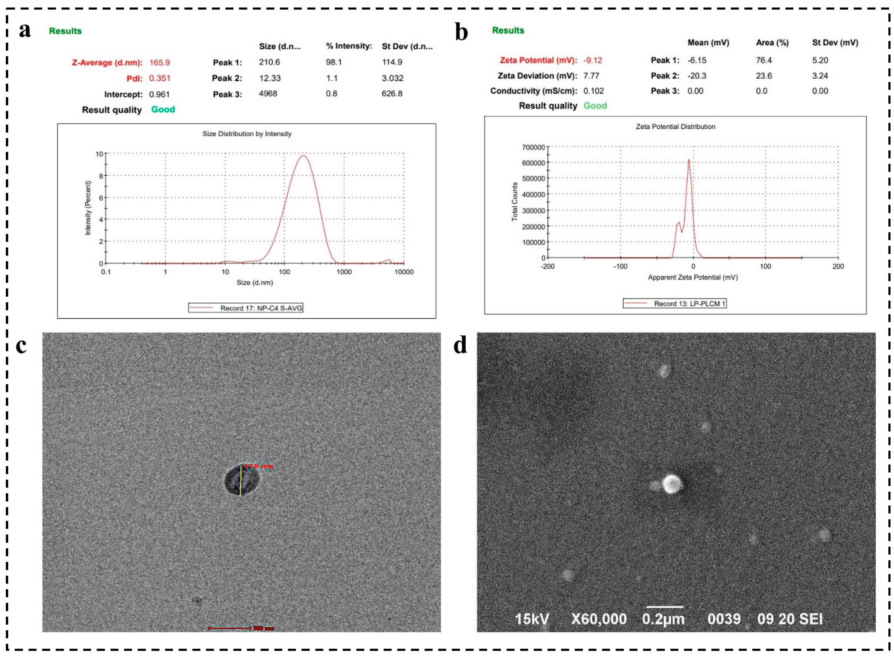 Pharmaceutics 16 01128 g003
