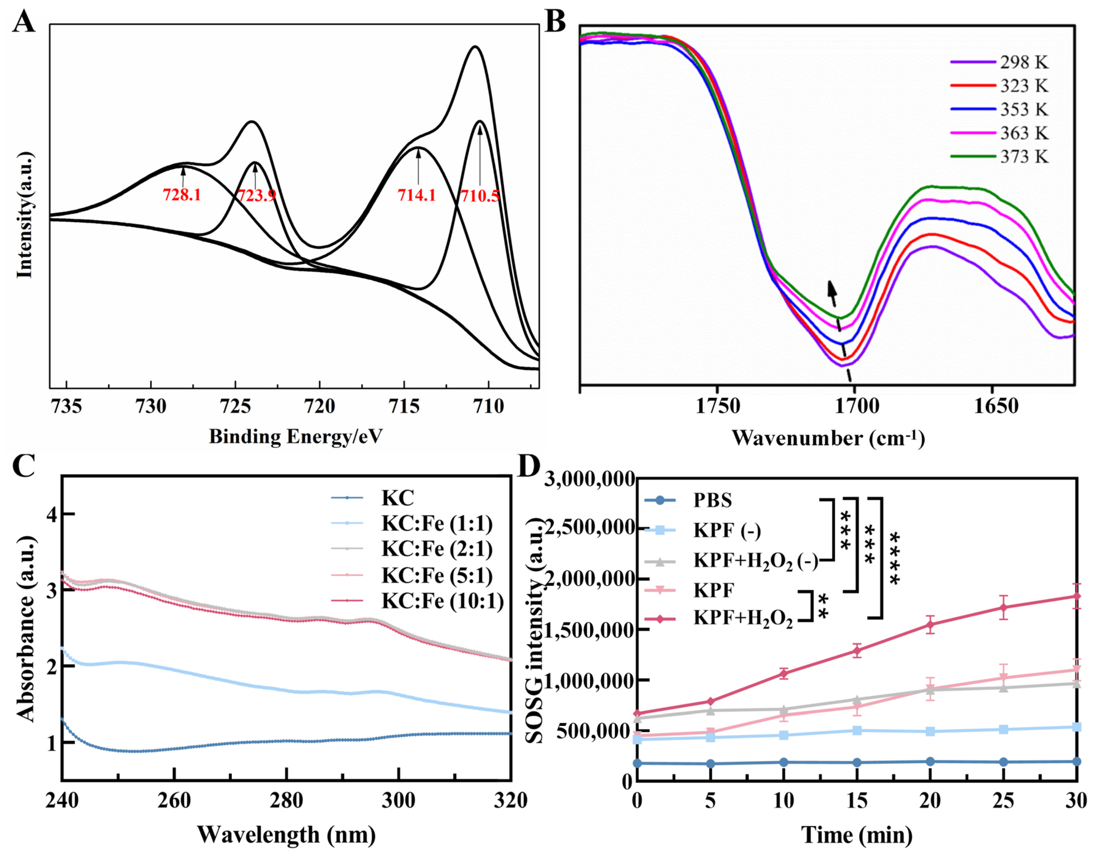 Pharmaceutics 16 01130 g002