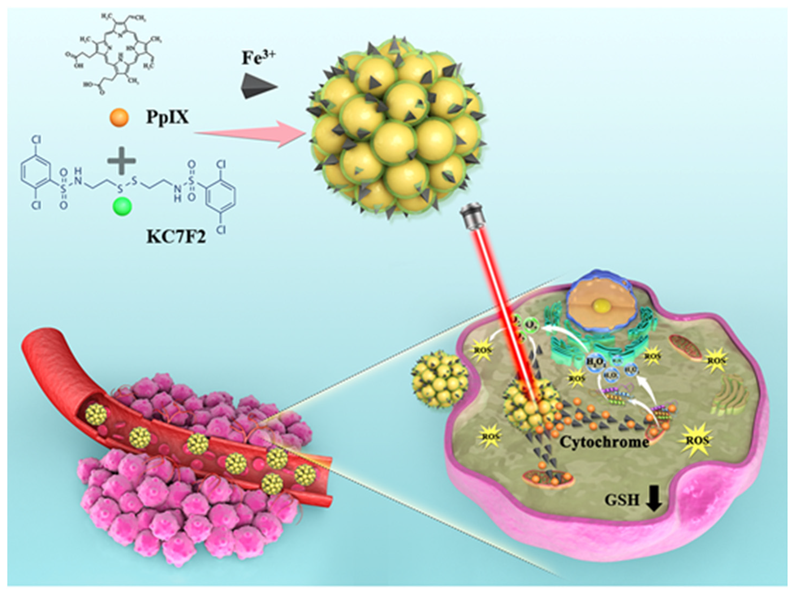 Pharmaceutics 16 01130 sch001
