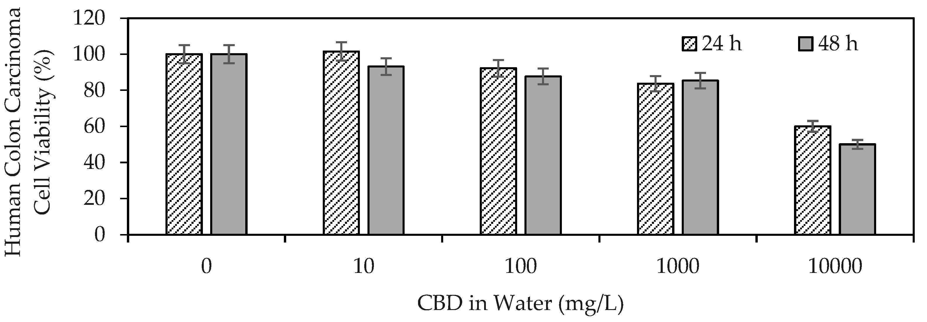 Pharmaceutics 16 01132 g001