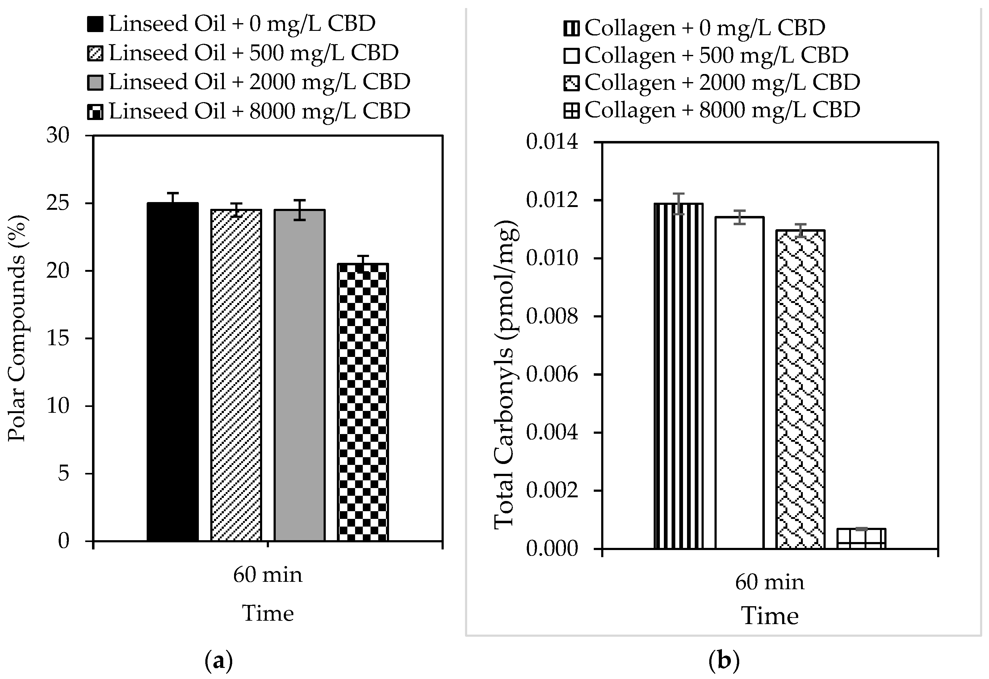 Pharmaceutics 16 01132 g002