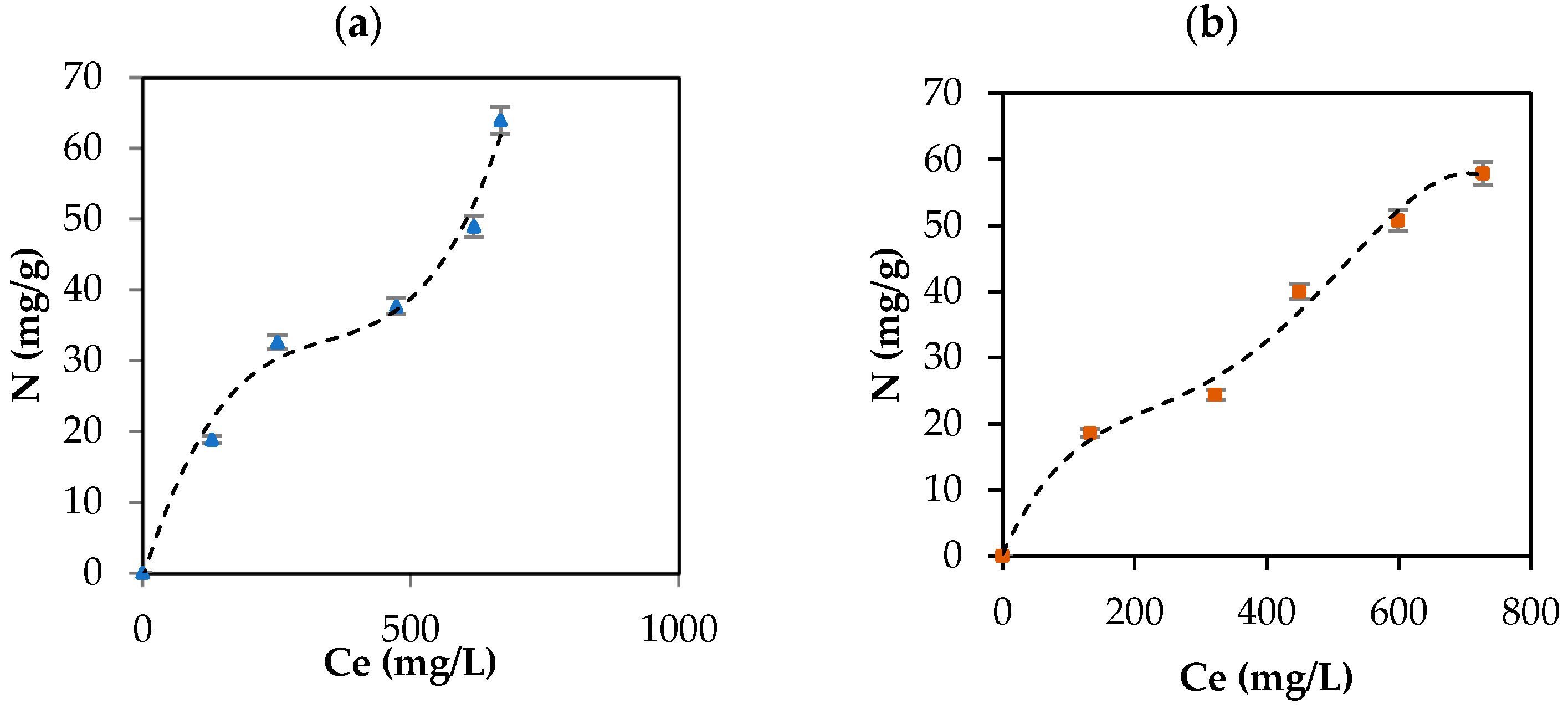 Pharmaceutics 16 01132 g008