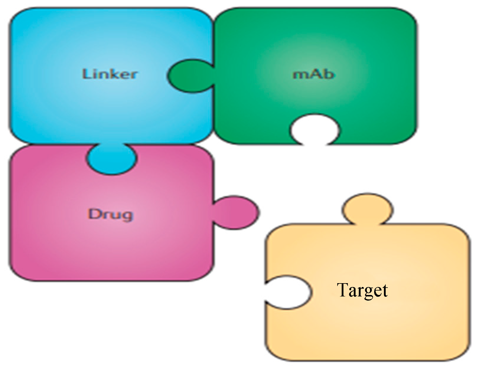 Pharmaceutics 16 01146 g002
