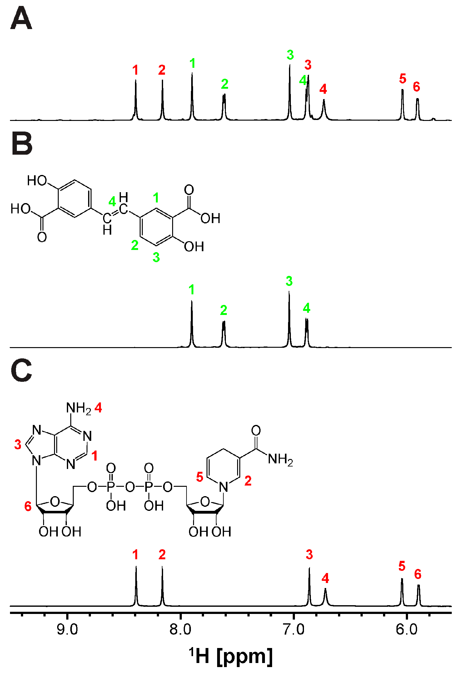 Pharmaceutics 16 01148 g002 Pharmaceutics 16 01148 g002