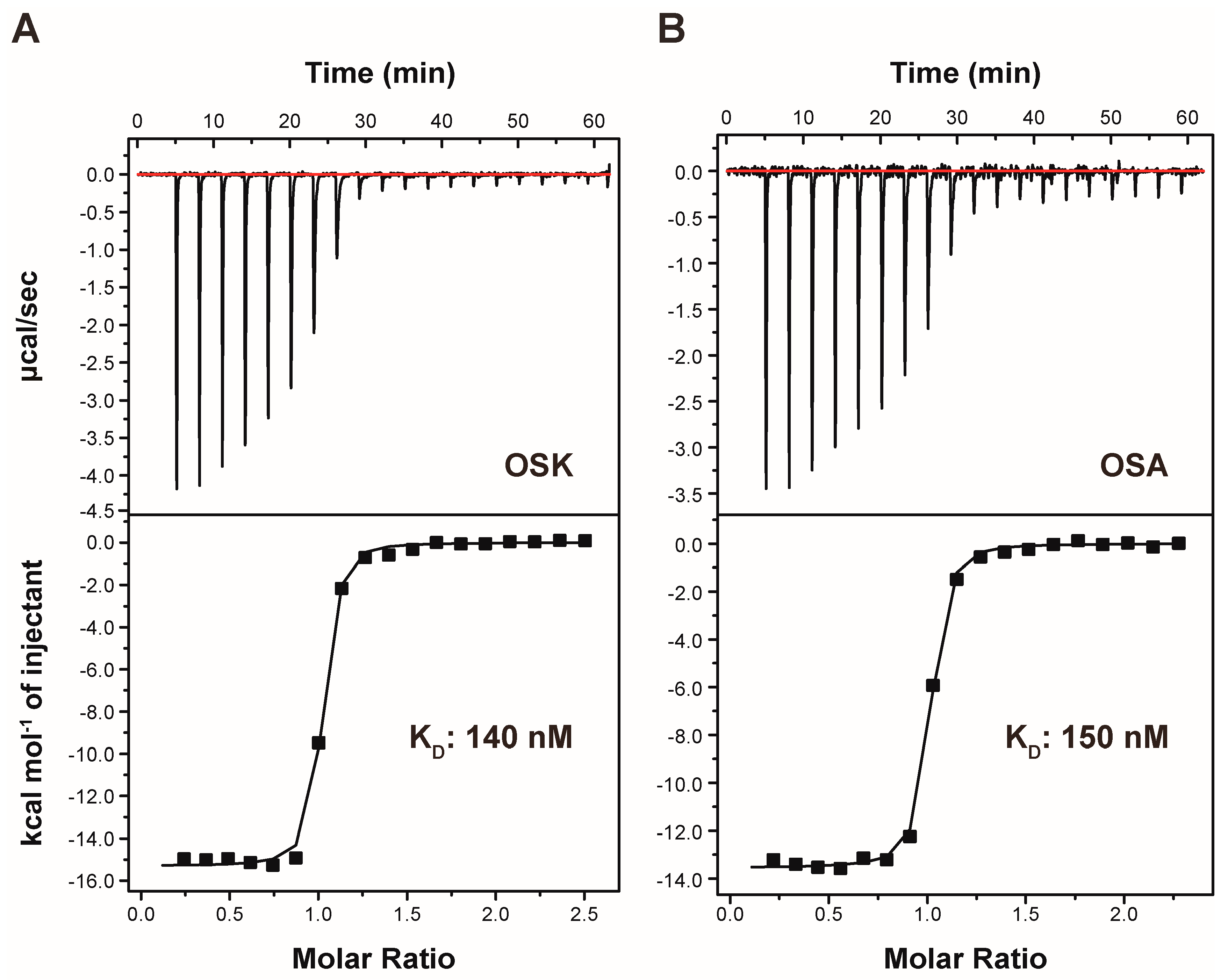 Pharmaceutics 16 01148 g003 Pharmaceutics 16 01148 g003
