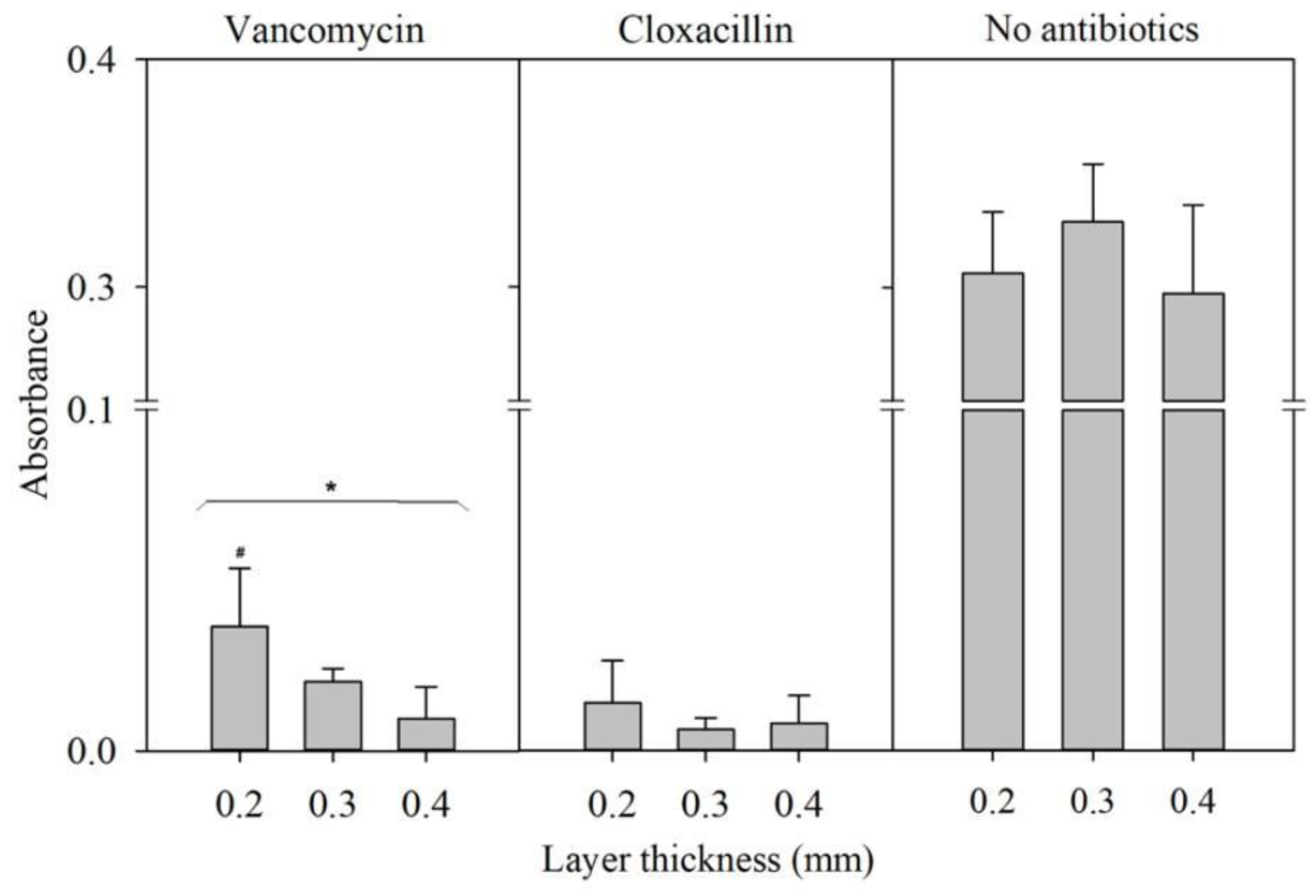 Pharmaceutics 16 01151 g008