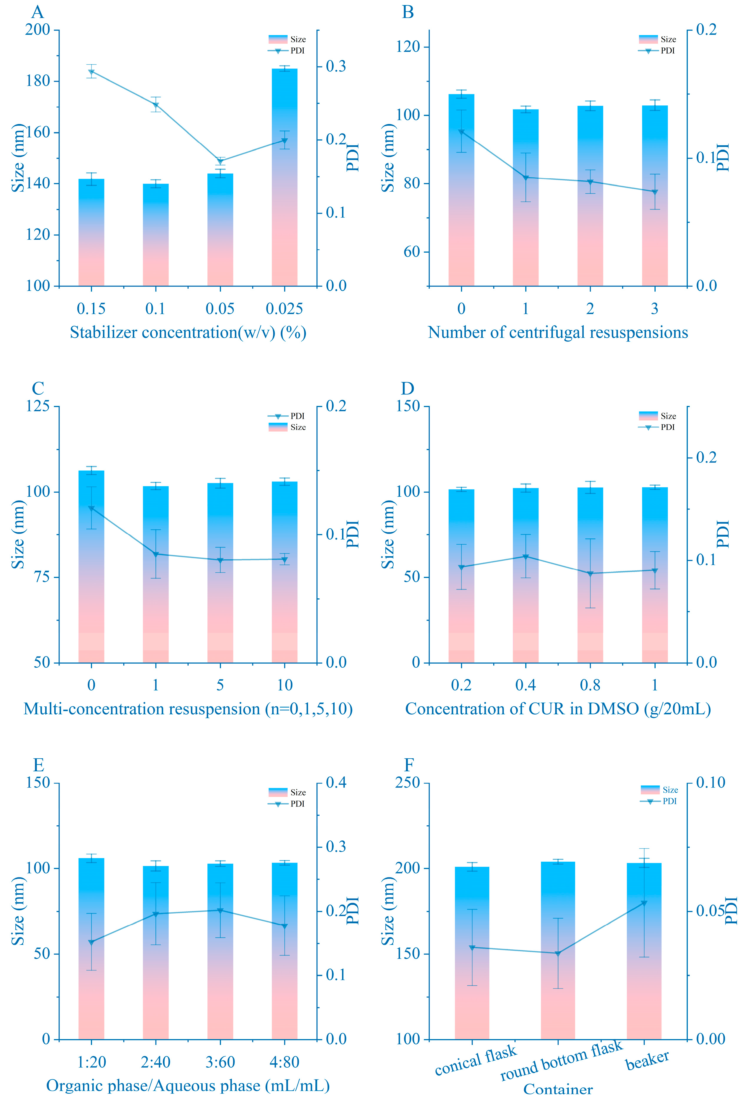 Pharmaceutics 16 01155 g002
