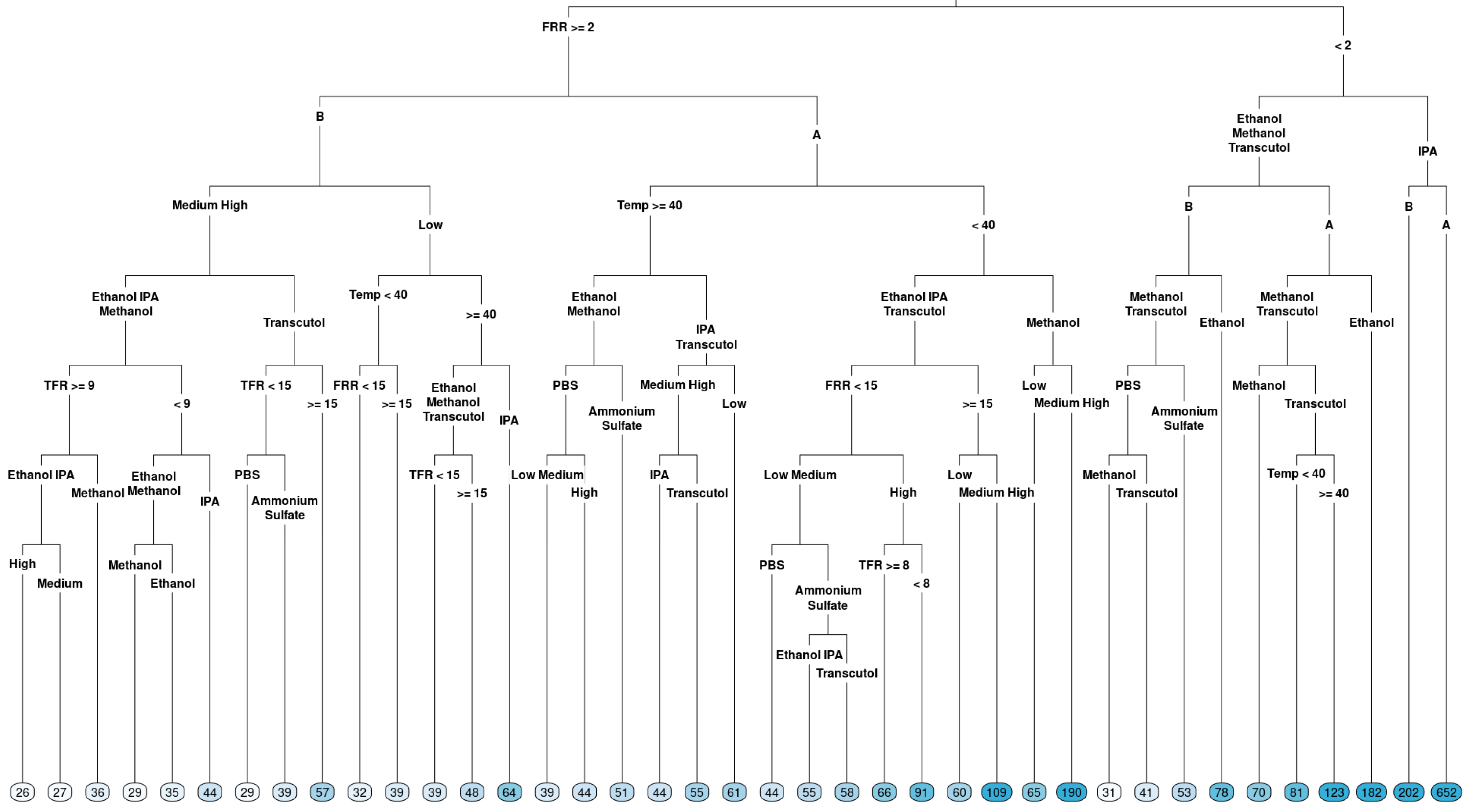 Pharmaceutics 16 01159 g003